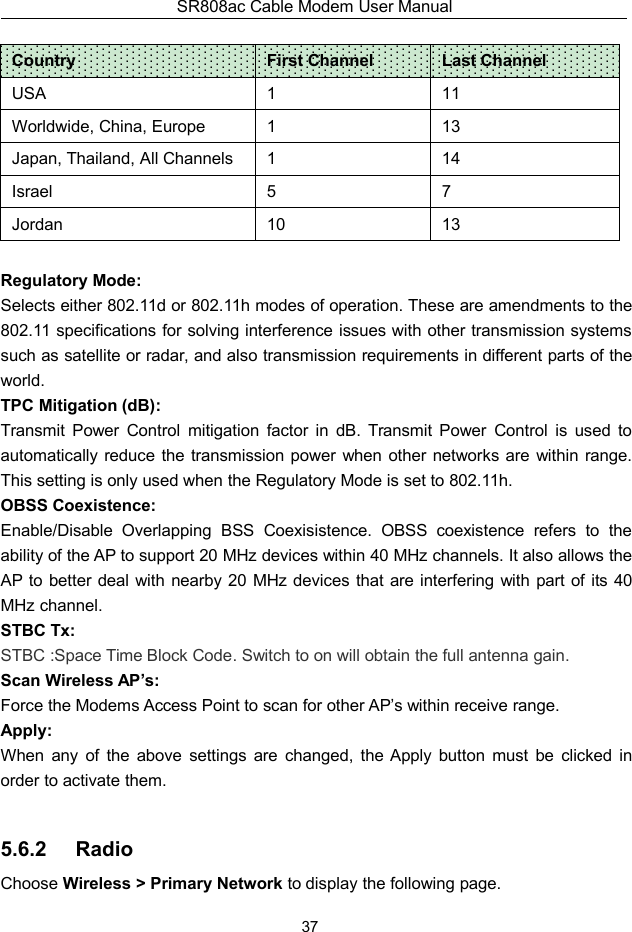 SR808ac Cable Modem User Manual37Regulatory Mode:Selects either 802.11d or 802.11h modes of operation. These are amendments to the802.11 specifications for solving interference issues with other transmission systemssuch as satellite or radar, and also transmission requirements in different parts of theworld.TPC Mitigation (dB):Transmit Power Control mitigation factor in dB. Transmit Power Control is used toautomatically reduce the transmission power when other networks are within range.This setting is only used when the Regulatory Mode is set to 802.11h.OBSS Coexistence:Enable/Disable Overlapping BSS Coexisistence. OBSS coexistence refers to theability of the AP to support 20 MHz devices within 40 MHz channels. It also allows theAP to better deal with nearby 20 MHz devices that are interfering with part of its 40MHz channel.STBC Tx:STBC :Space Time Block Code. Switch to on will obtain the full antenna gain.Scan Wireless AP’s:Force the Modems Access Point to scan for other AP’s within receive range.Apply:When any of the above settings are changed, the Apply button must be clicked inorder to activate them.5.6.2 RadioChoose Wireless &gt; Primary Network to display the following page.CountryFirst ChannelLast ChannelUSA111Worldwide, China, Europe113Japan, Thailand, All Channels114Israel57Jordan1013