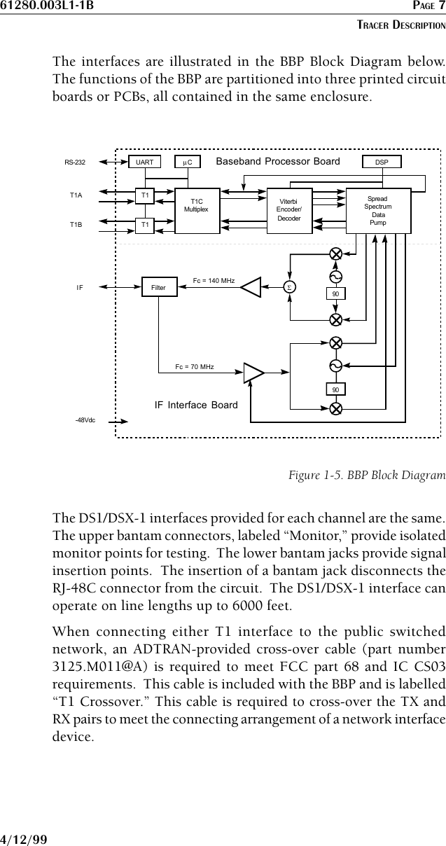 61280.003L1-1B PAGE 74/12/99The interfaces are illustrated in the BBP Block Diagram below.The functions of the BBP are partitioned into three printed circuitboards or PCBs, all contained in the same enclosure.ΣT1T1T1CMultiplexViterbiEncoder/DecoderSpreadSpectrumDataPump9090Baseband Processor BoardIF Interface BoardFc = 70 MHzFc = 140 MHzFilterµCUART DSP-48VdcRS-232T1AT1BIFFigure 1-5. BBP Block DiagramThe DS1/DSX-1 interfaces provided for each channel are the same.The upper bantam connectors, labeled “Monitor,” provide isolatedmonitor points for testing.  The lower bantam jacks provide signalinsertion points.  The insertion of a bantam jack disconnects theRJ-48C connector from the circuit.  The DS1/DSX-1 interface canoperate on line lengths up to 6000 feet.When connecting either T1 interface to the public switchednetwork, an ADTRAN-provided cross-over cable (part number3125.M011@A) is required to meet FCC part 68 and IC CS03requirements.  This cable is included with the BBP and is labelled“T1 Crossover.” This cable is required to cross-over the TX andRX pairs to meet the connecting arrangement of a network interfacedevice.TRACER DESCRIPTION