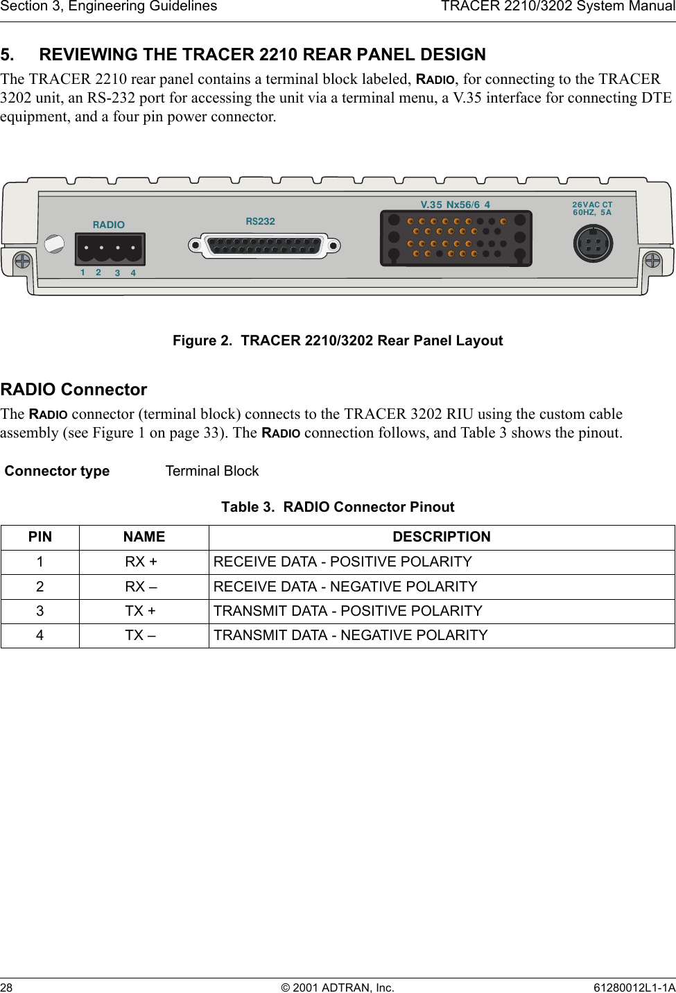Section 3, Engineering Guidelines TRACER 2210/3202 System Manual28 © 2001 ADTRAN, Inc. 61280012L1-1A5. REVIEWING THE TRACER 2210 REAR PANEL DESIGNThe TRACER 2210 rear panel contains a terminal block labeled, RADIO, for connecting to the TRACER 3202 unit, an RS-232 port for accessing the unit via a terminal menu, a V.35 interface for connecting DTE equipment, and a four pin power connector.Figure 2.  TRACER 2210/3202 Rear Panel LayoutRADIO ConnectorThe RADIO connector (terminal block) connects to the TRACER 3202 RIU using the custom cable assembly (see Figure 1 on page 33). The RADIO connection follows, and Table 3 shows the pinout.Connector type Terminal BlockTable 3.  RADIO Connector PinoutPIN NAME DESCRIPTION1 RX + RECEIVE DATA - POSITIVE POLARITY2 RX – RECEIVE DATA - NEGATIVE POLARITY3 TX + TRANSMIT DATA - POSITIVE POLARITY4 TX – TRANSMIT DATA - NEGATIVE POLARITY1    2     3    4RADIORS232V.35 Nx56/6 426VAC CT60HZ,  5A