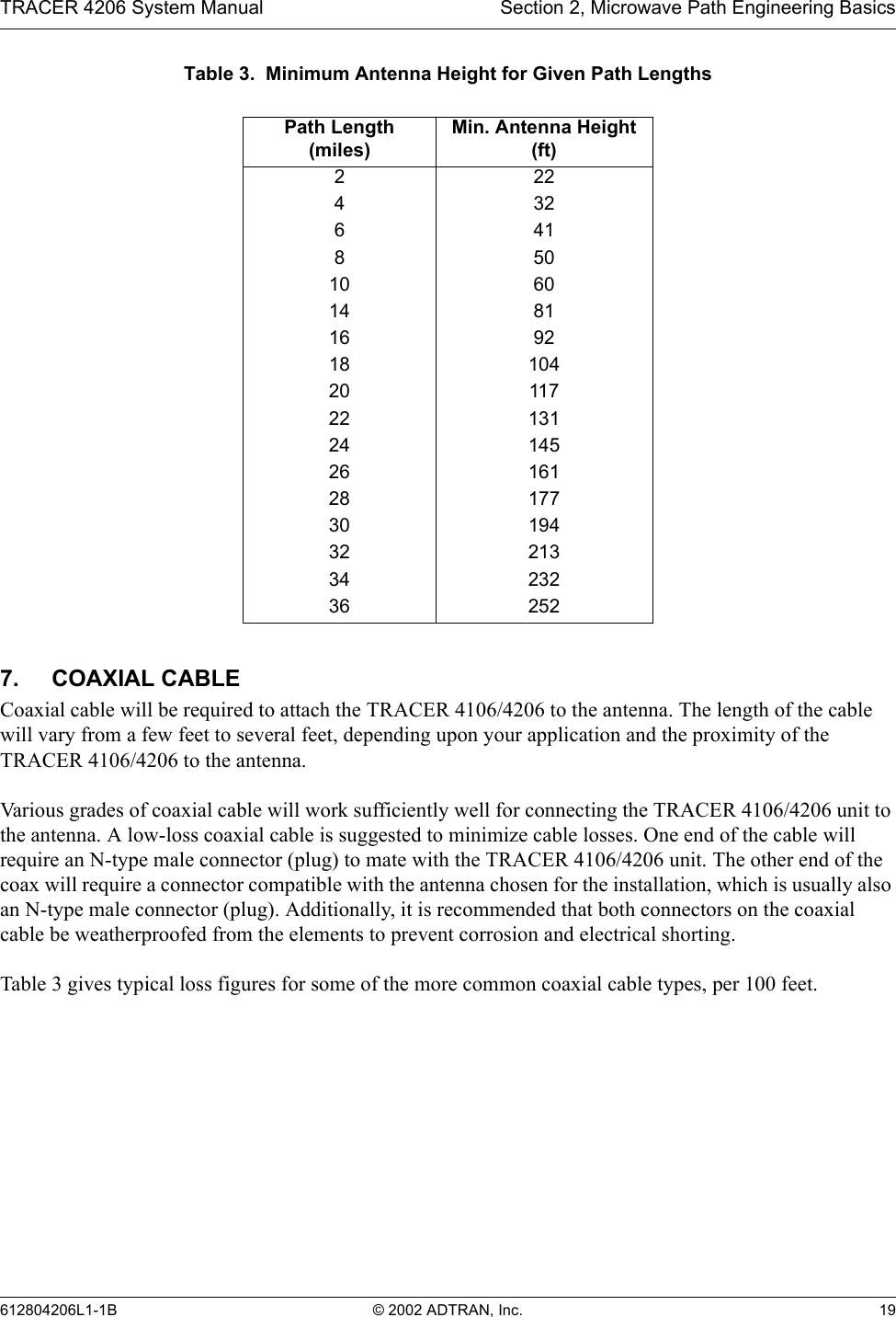 TRACER 4206 System Manual Section 2, Microwave Path Engineering Basics612804206L1-1B © 2002 ADTRAN, Inc. 19Table 3.  Minimum Antenna Height for Given Path Lengths7. COAXIAL CABLECoaxial cable will be required to attach the TRACER 4106/4206 to the antenna. The length of the cable will vary from a few feet to several feet, depending upon your application and the proximity of the TRACER 4106/4206 to the antenna.Various grades of coaxial cable will work sufficiently well for connecting the TRACER 4106/4206 unit to the antenna. A low-loss coaxial cable is suggested to minimize cable losses. One end of the cable will require an N-type male connector (plug) to mate with the TRACER 4106/4206 unit. The other end of the coax will require a connector compatible with the antenna chosen for the installation, which is usually also an N-type male connector (plug). Additionally, it is recommended that both connectors on the coaxial cable be weatherproofed from the elements to prevent corrosion and electrical shorting.Table 3 gives typical loss figures for some of the more common coaxial cable types, per 100 feet.Path Length(miles)Min. Antenna Height(ft)22243264185010 6014 8116 9218 10420 11722 13124 14526 16128 17730 19432 21334 23236 252