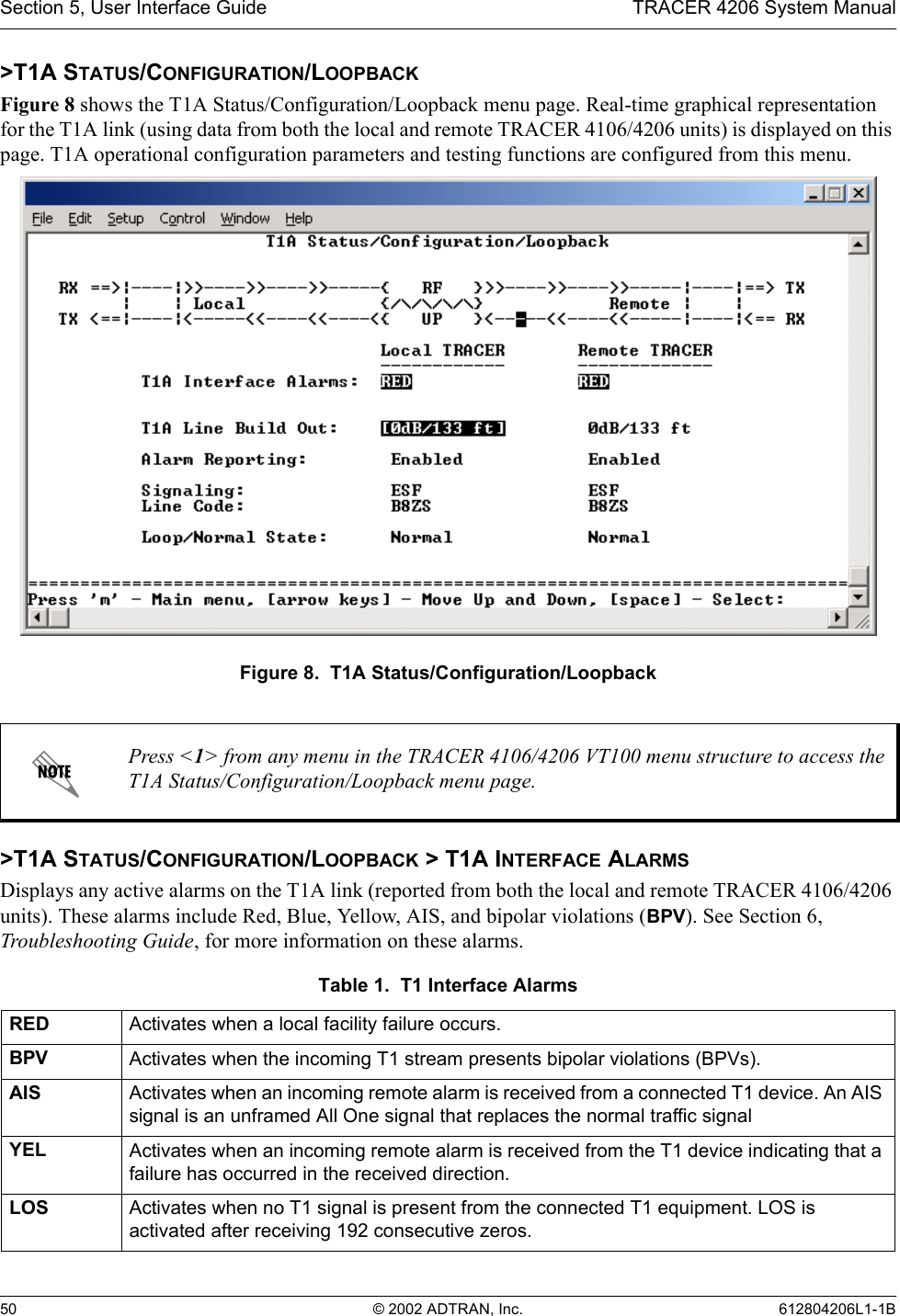 Section 5, User Interface Guide TRACER 4206 System Manual50 © 2002 ADTRAN, Inc. 612804206L1-1B&gt;T1A STATUS/CONFIGURATION/LOOPBACKFigure 8 shows the T1A Status/Configuration/Loopback menu page. Real-time graphical representation for the T1A link (using data from both the local and remote TRACER 4106/4206 units) is displayed on this page. T1A operational configuration parameters and testing functions are configured from this menu.Figure 8.  T1A Status/Configuration/Loopback&gt;T1A STATUS/CONFIGURATION/LOOPBACK &gt; T1A INTERFACE ALARMSDisplays any active alarms on the T1A link (reported from both the local and remote TRACER 4106/4206 units). These alarms include Red, Blue, Yellow, AIS, and bipolar violations (BPV). See Section 6, Troubleshooting Guide, for more information on these alarms.Press &lt;1&gt; from any menu in the TRACER 4106/4206 VT100 menu structure to access the T1A Status/Configuration/Loopback menu page.Table 1.  T1 Interface AlarmsRED Activates when a local facility failure occurs.BPV Activates when the incoming T1 stream presents bipolar violations (BPVs).AIS Activates when an incoming remote alarm is received from a connected T1 device. An AIS signal is an unframed All One signal that replaces the normal traffic signalYEL Activates when an incoming remote alarm is received from the T1 device indicating that a failure has occurred in the received direction.LOS Activates when no T1 signal is present from the connected T1 equipment. LOS is activated after receiving 192 consecutive zeros.