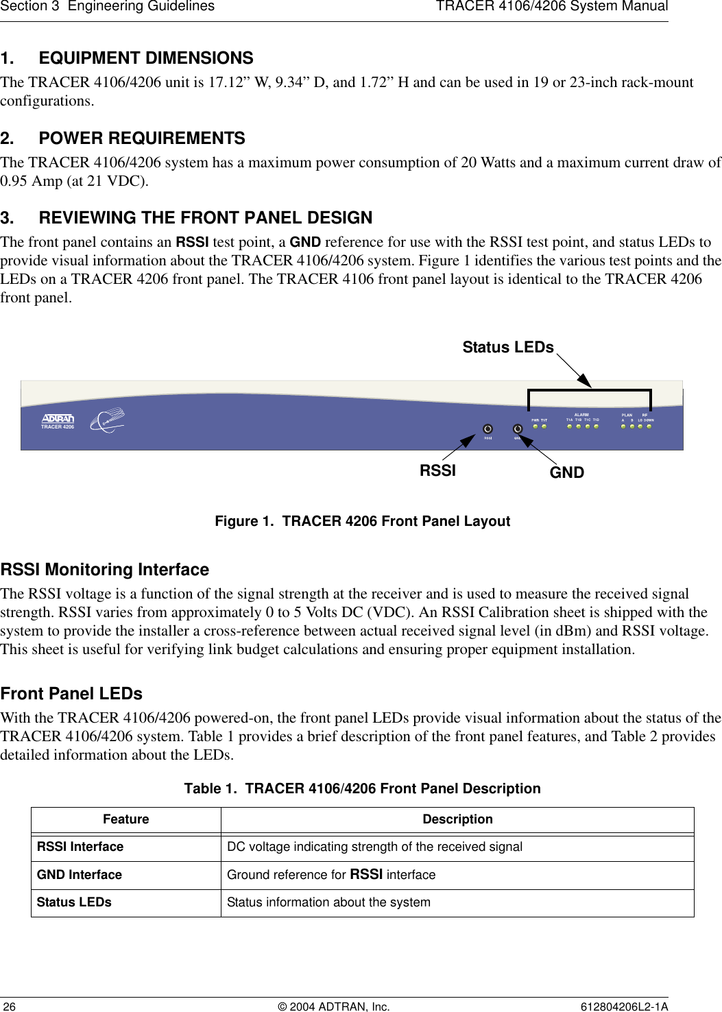 Section 3  Engineering Guidelines TRACER 4106/4206 System Manual 26 © 2004 ADTRAN, Inc. 612804206L2-1A1. EQUIPMENT DIMENSIONSThe TRACER 4106/4206 unit is 17.12” W, 9.34” D, and 1.72” H and can be used in 19 or 23-inch rack-mount configurations.2. POWER REQUIREMENTSThe TRACER 4106/4206 system has a maximum power consumption of 20 Watts and a maximum current draw of 0.95 Amp (at 21 VDC).3. REVIEWING THE FRONT PANEL DESIGNThe front panel contains an RSSI test point, a GND reference for use with the RSSI test point, and status LEDs to provide visual information about the TRACER 4106/4206 system. Figure 1 identifies the various test points and the LEDs on a TRACER 4206 front panel. The TRACER 4106 front panel layout is identical to the TRACER 4206 front panel.Figure 1.  TRACER 4206 Front Panel LayoutRSSI Monitoring InterfaceThe RSSI voltage is a function of the signal strength at the receiver and is used to measure the received signal strength. RSSI varies from approximately 0 to 5 Volts DC (VDC). An RSSI Calibration sheet is shipped with the system to provide the installer a cross-reference between actual received signal level (in dBm) and RSSI voltage. This sheet is useful for verifying link budget calculations and ensuring proper equipment installation.Front Panel LEDsWith the TRACER 4106/4206 powered-on, the front panel LEDs provide visual information about the status of the TRACER 4106/4206 system. Table 1 provides a brief description of the front panel features, and Table 2 provides detailed information about the LEDs. Table 1.  TRACER 4106/4206 Front Panel DescriptionFeature DescriptionRSSI Interface DC voltage indicating strength of the received signalGND Interface Ground reference for RSSI interfaceStatus LEDs Status information about the systemALARMT1A T1B T1C T1DTRACER 4206Status LEDsRSSI GND