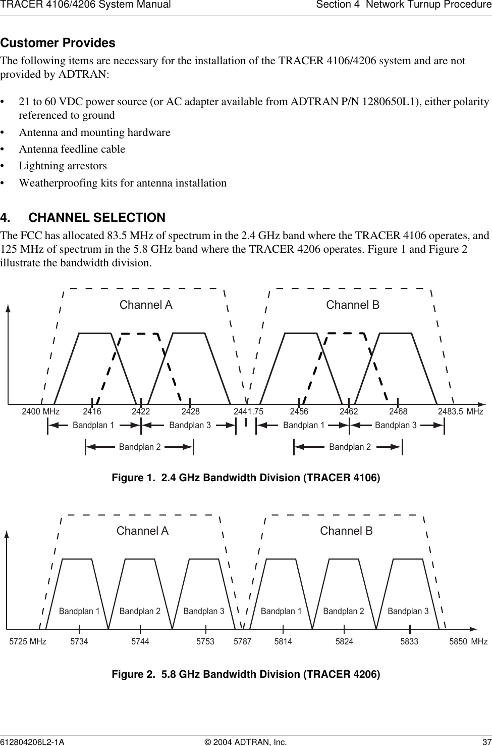 TRACER 4106/4206 System Manual Section 4  Network Turnup Procedure612804206L2-1A © 2004 ADTRAN, Inc. 37Customer ProvidesThe following items are necessary for the installation of the TRACER 4106/4206 system and are not provided by ADTRAN:• 21 to 60 VDC power source (or AC adapter available from ADTRAN P/N 1280650L1), either polarity referenced to ground• Antenna and mounting hardware• Antenna feedline cable• Lightning arrestors• Weatherproofing kits for antenna installation4. CHANNEL SELECTIONThe FCC has allocated 83.5 MHz of spectrum in the 2.4 GHz band where the TRACER 4106 operates, and 125 MHz of spectrum in the 5.8 GHz band where the TRACER 4206 operates. Figure 1 and Figure 2 illustrate the bandwidth division. Figure 1.  2.4 GHz Bandwidth Division (TRACER 4106)Figure 2.  5.8 GHz Bandwidth Division (TRACER 4206)Channel!A2416 2441.752422 24282400 MHz 2483.5!MHzBandplan!3Bandplan!2Bandplan!1Channel!B2456 2462 2468Bandplan!3Bandplan!2Bandplan!1Channel!A57345725 5787 58505744 5753MHz MHzBandplan!3Bandplan!2Bandplan!1Channel!B5814 5824 5833Bandplan!3Bandplan!2Bandplan!1