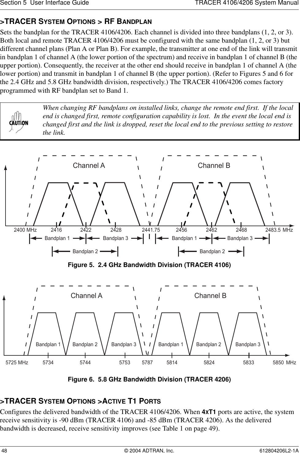Section 5  User Interface Guide TRACER 4106/4206 System Manual 48 © 2004 ADTRAN, Inc. 612804206L2-1A&gt;TRACER SYSTEM OPTIONS &gt; RF BANDPLANSets the bandplan for the TRACER 4106/4206. Each channel is divided into three bandplans (1, 2, or 3). Both local and remote TRACER 4106/4206 must be configured with the same bandplan (1, 2, or 3) but different channel plans (Plan A or Plan B). For example, the transmitter at one end of the link will transmit in bandplan 1 of channel A (the lower portion of the spectrum) and receive in bandplan 1 of channel B (the upper portion). Consequently, the receiver at the other end should receive in bandplan 1 of channel A (the lower portion) and transmit in bandplan 1 of channel B (the upper portion). (Refer to Figures 5 and 6 for the 2.4 GHz and 5.8 GHz bandwidth division, respectively.) The TRACER 4106/4206 comes factory programmed with RF bandplan set to Band 1.Figure 5.  2.4 GHz Bandwidth Division (TRACER 4106)Figure 6.  5.8 GHz Bandwidth Division (TRACER 4206)&gt;TRACER SYSTEM OPTIONS &gt;ACTIVE T1 PORTSConfigures the delivered bandwidth of the TRACER 4106/4206. When 4XT1 ports are active, the system receive sensitivity is -90 dBm (TRACER 4106) and -85 dBm (TRACER 4206). As the delivered bandwidth is decreased, receive sensitivity improves (see Table 1 on page 49).When changing RF bandplans on installed links, change the remote end first.  If the local end is changed first, remote configuration capability is lost.  In the event the local end is changed first and the link is dropped, reset the local end to the previous setting to restore the link.Channel!A2416 2441.752422 24282400 MHz 2483.5!MHzBandplan!3Bandplan!2Bandplan!1Channel!B2456 2462 2468Bandplan!3Bandplan!2Bandplan!1Channel!A57345725 5787 58505744 5753MHz MHzBandplan!3Bandplan!2Bandplan!1Channel!B5814 5824 5833Bandplan!3Bandplan!2Bandplan!1