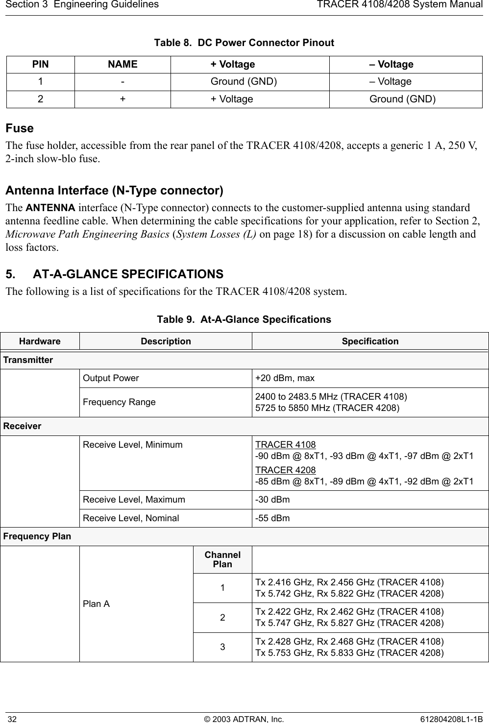 Section 3  Engineering Guidelines TRACER 4108/4208 System Manual 32 © 2003 ADTRAN, Inc. 612804208L1-1BFuseThe fuse holder, accessible from the rear panel of the TRACER 4108/4208, accepts a generic 1 A, 250 V, 2-inch slow-blo fuse.Antenna Interface (N-Type connector)The ANTENNA interface (N-Type connector) connects to the customer-supplied antenna using standard antenna feedline cable. When determining the cable specifications for your application, refer to Section 2, Microwave Path Engineering Basics (System Losses (L) on page 18) for a discussion on cable length and loss factors.5. AT-A-GLANCE SPECIFICATIONSThe following is a list of specifications for the TRACER 4108/4208 system.Table 8.  DC Power Connector PinoutPIN NAME + Voltage – Voltage1 - Ground (GND) – Voltage2 + + Voltage Ground (GND)Table 9.  At-A-Glance Specifications Hardware Description SpecificationTransmitterOutput Power +20 dBm, maxFrequency Range 2400 to 2483.5 MHz (TRACER 4108)5725 to 5850 MHz (TRACER 4208)ReceiverReceive Level, Minimum TRACER 4108-90 dBm @ 8xT1, -93 dBm @ 4xT1, -97 dBm @ 2xT1TRACER 4208-85 dBm @ 8xT1, -89 dBm @ 4xT1, -92 dBm @ 2xT1Receive Level, Maximum -30 dBmReceive Level, Nominal -55 dBmFrequency PlanPlan AChannel Plan1Tx 2.416 GHz, Rx 2.456 GHz (TRACER 4108)Tx 5.742 GHz, Rx 5.822 GHz (TRACER 4208)2Tx 2.422 GHz, Rx 2.462 GHz (TRACER 4108)Tx 5.747 GHz, Rx 5.827 GHz (TRACER 4208)3Tx 2.428 GHz, Rx 2.468 GHz (TRACER 4108)Tx 5.753 GHz, Rx 5.833 GHz (TRACER 4208)