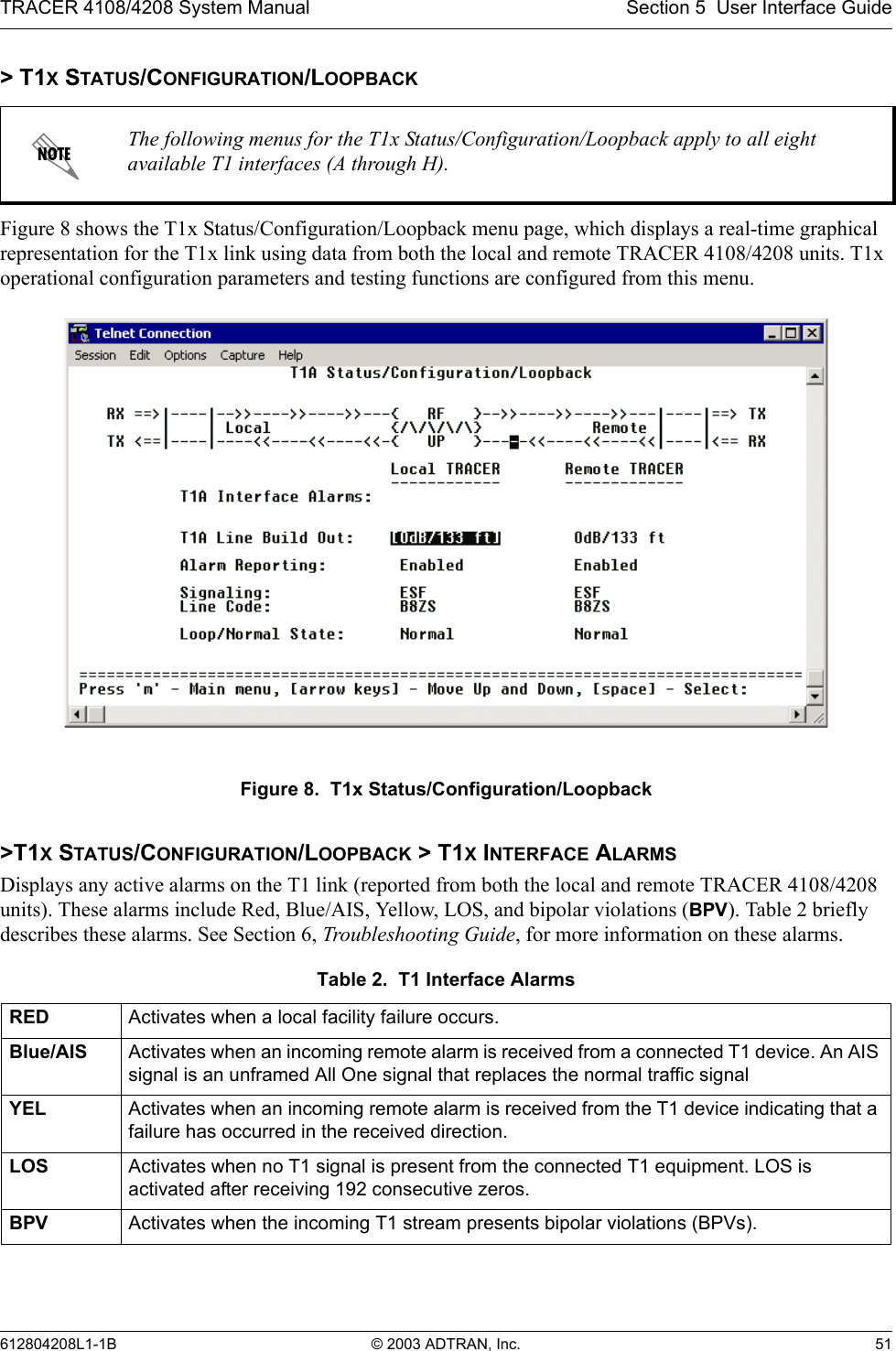 TRACER 4108/4208 System Manual Section 5  User Interface Guide612804208L1-1B © 2003 ADTRAN, Inc. 51&gt; T1X STATUS/CONFIGURATION/LOOPBACKFigure 8 shows the T1x Status/Configuration/Loopback menu page, which displays a real-time graphical representation for the T1x link using data from both the local and remote TRACER 4108/4208 units. T1x operational configuration parameters and testing functions are configured from this menu.Figure 8.  T1x Status/Configuration/Loopback&gt;T1X STATUS/CONFIGURATION/LOOPBACK &gt; T1X INTERFACE ALARMSDisplays any active alarms on the T1 link (reported from both the local and remote TRACER 4108/4208 units). These alarms include Red, Blue/AIS, Yellow, LOS, and bipolar violations (BPV). Table 2 briefly describes these alarms. See Section 6, Troubleshooting Guide, for more information on these alarms.The following menus for the T1x Status/Configuration/Loopback apply to all eight available T1 interfaces (A through H).Table 2.  T1 Interface AlarmsRED Activates when a local facility failure occurs.Blue/AIS Activates when an incoming remote alarm is received from a connected T1 device. An AIS signal is an unframed All One signal that replaces the normal traffic signalYEL Activates when an incoming remote alarm is received from the T1 device indicating that a failure has occurred in the received direction.LOS Activates when no T1 signal is present from the connected T1 equipment. LOS is activated after receiving 192 consecutive zeros.BPV Activates when the incoming T1 stream presents bipolar violations (BPVs).