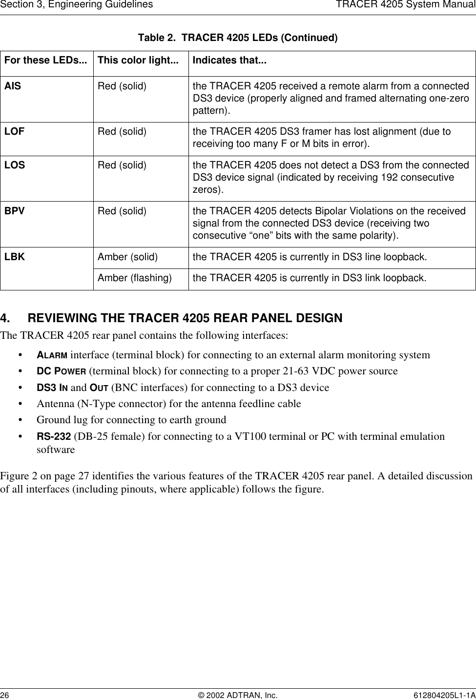 Section 3, Engineering Guidelines TRACER 4205 System Manual26 © 2002 ADTRAN, Inc. 612804205L1-1A4. REVIEWING THE TRACER 4205 REAR PANEL DESIGNThe TRACER 4205 rear panel contains the following interfaces:•ALARM interface (terminal block) for connecting to an external alarm monitoring system•DC POWER (terminal block) for connecting to a proper 21-63 VDC power source•DS3 IN and OUT (BNC interfaces) for connecting to a DS3 device• Antenna (N-Type connector) for the antenna feedline cable• Ground lug for connecting to earth ground•RS-232 (DB-25 female) for connecting to a VT100 terminal or PC with terminal emulation softwareFigure 2 on page 27 identifies the various features of the TRACER 4205 rear panel. A detailed discussion of all interfaces (including pinouts, where applicable) follows the figure.AIS Red (solid) the TRACER 4205 received a remote alarm from a connected DS3 device (properly aligned and framed alternating one-zero pattern).LOF Red (solid) the TRACER 4205 DS3 framer has lost alignment (due to receiving too many F or M bits in error).LOS Red (solid) the TRACER 4205 does not detect a DS3 from the connected DS3 device signal (indicated by receiving 192 consecutive zeros).BPV Red (solid) the TRACER 4205 detects Bipolar Violations on the received signal from the connected DS3 device (receiving two consecutive “one” bits with the same polarity).LBK Amber (solid) the TRACER 4205 is currently in DS3 line loopback.Amber (flashing) the TRACER 4205 is currently in DS3 link loopback.Table 2.  TRACER 4205 LEDs (Continued)For these LEDs... This color light... Indicates that...