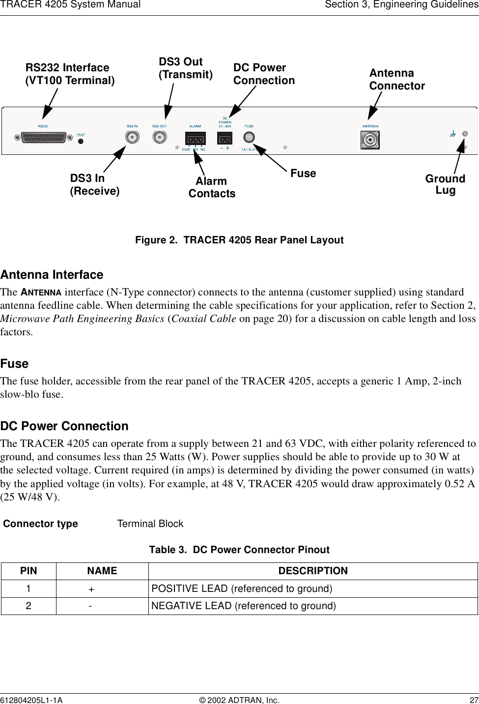TRACER 4205 System Manual Section 3, Engineering Guidelines612804205L1-1A © 2002 ADTRAN, Inc. 27Figure 2.  TRACER 4205 Rear Panel LayoutAntenna InterfaceThe ANTENNA interface (N-Type connector) connects to the antenna (customer supplied) using standard antenna feedline cable. When determining the cable specifications for your application, refer to Section 2, Microwave Path Engineering Basics (Coaxial Cable on page 20) for a discussion on cable length and loss factors.FuseThe fuse holder, accessible from the rear panel of the TRACER 4205, accepts a generic 1 Amp, 2-inch slow-blo fuse.DC Power ConnectionThe TRACER 4205 can operate from a supply between 21 and 63 VDC, with either polarity referenced to ground, and consumes less than 25 Watts (W). Power supplies should be able to provide up to 30 W atthe selected voltage. Current required (in amps) is determined by dividing the power consumed (in watts) by the applied voltage (in volts). For example, at 48 V, TRACER 4205 would draw approximately 0.52 A (25 W/48 V).Connector type Terminal BlockTable 3.  DC Power Connector PinoutPIN NAME DESCRIPTION1 + POSITIVE LEAD (referenced to ground)2 - NEGATIVE LEAD (referenced to ground)AntennaDC PowerConnection ConnectorDS3 Out(Transmit)DS3 In(Receive)RS232 Interface(VT100 Terminal)GroundLugFuseAlarmContacts