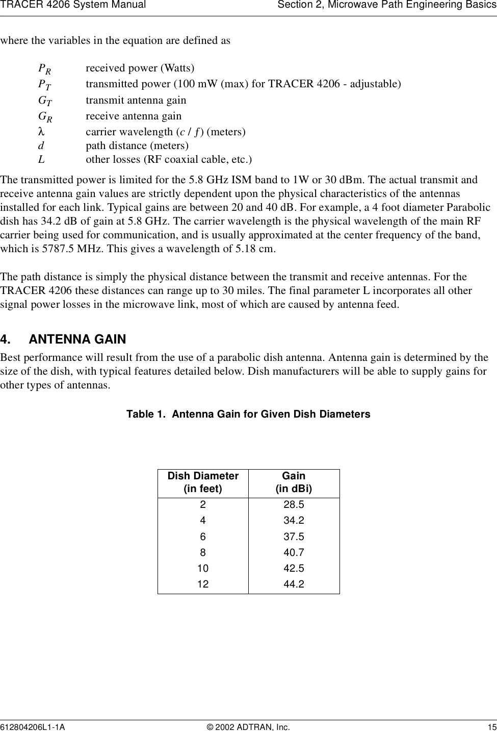 TRACER 4206 System Manual Section 2, Microwave Path Engineering Basics612804206L1-1A © 2002 ADTRAN, Inc. 15where the variables in the equation are defined asPRreceived power (Watts)PTtransmitted power (100 mW (max) for TRACER 4206 - adjustable)GTtransmit antenna gainGRreceive antenna gainλcarrier wavelength (c / ƒ) (meters)dpath distance (meters)Lother losses (RF coaxial cable, etc.)The transmitted power is limited for the 5.8 GHz ISM band to 1W or 30 dBm. The actual transmit and receive antenna gain values are strictly dependent upon the physical characteristics of the antennas installed for each link. Typical gains are between 20 and 40 dB. For example, a 4 foot diameter Parabolic dish has 34.2 dB of gain at 5.8 GHz. The carrier wavelength is the physical wavelength of the main RF carrier being used for communication, and is usually approximated at the center frequency of the band, which is 5787.5 MHz. This gives a wavelength of 5.18 cm.The path distance is simply the physical distance between the transmit and receive antennas. For the TRACER 4206 these distances can range up to 30 miles. The final parameter L incorporates all other signal power losses in the microwave link, most of which are caused by antenna feed.4. ANTENNA GAINBest performance will result from the use of a parabolic dish antenna. Antenna gain is determined by the size of the dish, with typical features detailed below. Dish manufacturers will be able to supply gains for other types of antennas.Table 1.  Antenna Gain for Given Dish DiametersDish Diameter(in feet) Gain(in dBi)228.5434.2637.5840.710 42.512 44.2