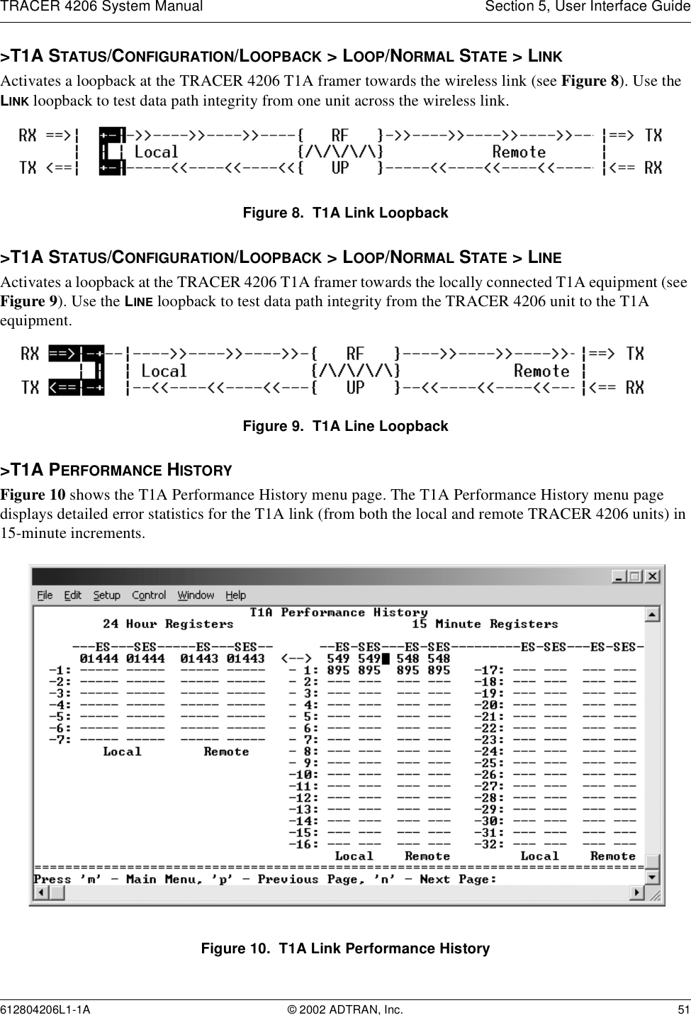 TRACER 4206 System Manual Section 5, User Interface Guide612804206L1-1A © 2002 ADTRAN, Inc. 51&gt;T1A STATUS/CONFIGURATION/LOOPBACK &gt; LOOP/NORMAL STATE &gt; LINKActivates a loopback at the TRACER 4206 T1A framer towards the wireless link (see Figure 8). Use the LINK loopback to test data path integrity from one unit across the wireless link.Figure 8.  T1A Link Loopback&gt;T1A STATUS/CONFIGURATION/LOOPBACK &gt; LOOP/NORMAL STATE &gt; LINEActivates a loopback at the TRACER 4206 T1A framer towards the locally connected T1A equipment (see Figure 9). Use the LINE loopback to test data path integrity from the TRACER 4206 unit to the T1A equipment.Figure 9.  T1A Line Loopback&gt;T1A PERFORMANCE HISTORYFigure 10 shows the T1A Performance History menu page. The T1A Performance History menu page displays detailed error statistics for the T1A link (from both the local and remote TRACER 4206 units) in 15-minute increments. Figure 10.  T1A Link Performance History