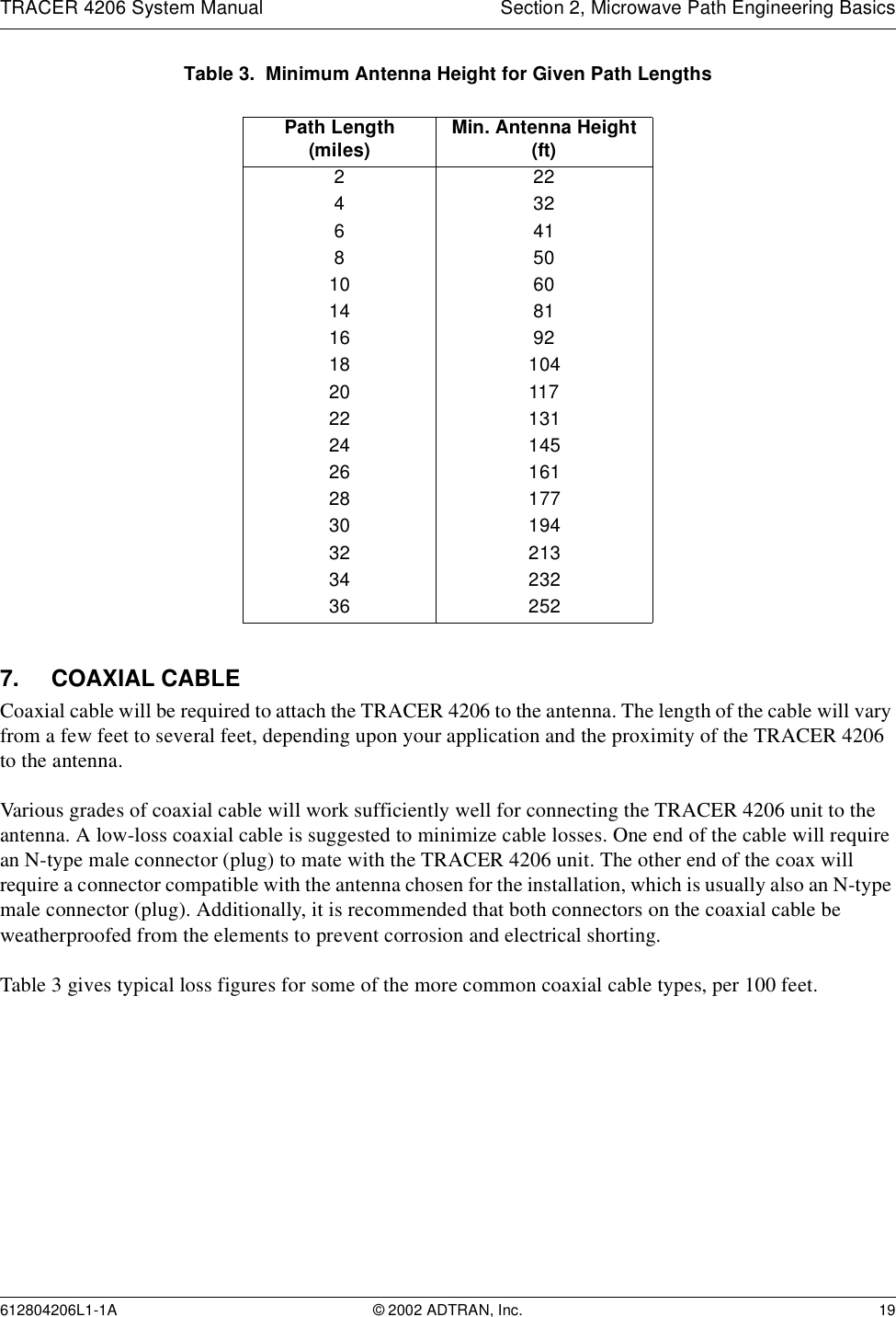 TRACER 4206 System Manual Section 2, Microwave Path Engineering Basics612804206L1-1A © 2002 ADTRAN, Inc. 19Table 3.  Minimum Antenna Height for Given Path Lengths7. COAXIAL CABLECoaxial cable will be required to attach the TRACER 4206 to the antenna. The length of the cable will vary from a few feet to several feet, depending upon your application and the proximity of the TRACER 4206 to the antenna.Various grades of coaxial cable will work sufficiently well for connecting the TRACER 4206 unit to the antenna. A low-loss coaxial cable is suggested to minimize cable losses. One end of the cable will require an N-type male connector (plug) to mate with the TRACER 4206 unit. The other end of the coax will require a connector compatible with the antenna chosen for the installation, which is usually also an N-type male connector (plug). Additionally, it is recommended that both connectors on the coaxial cable be weatherproofed from the elements to prevent corrosion and electrical shorting.Table 3 gives typical loss figures for some of the more common coaxial cable types, per 100 feet.Path Length(miles) Min. Antenna Height(ft)22243264185010 6014 8116 9218 10420 11722 13124 14526 16128 17730 19432 21334 23236 252