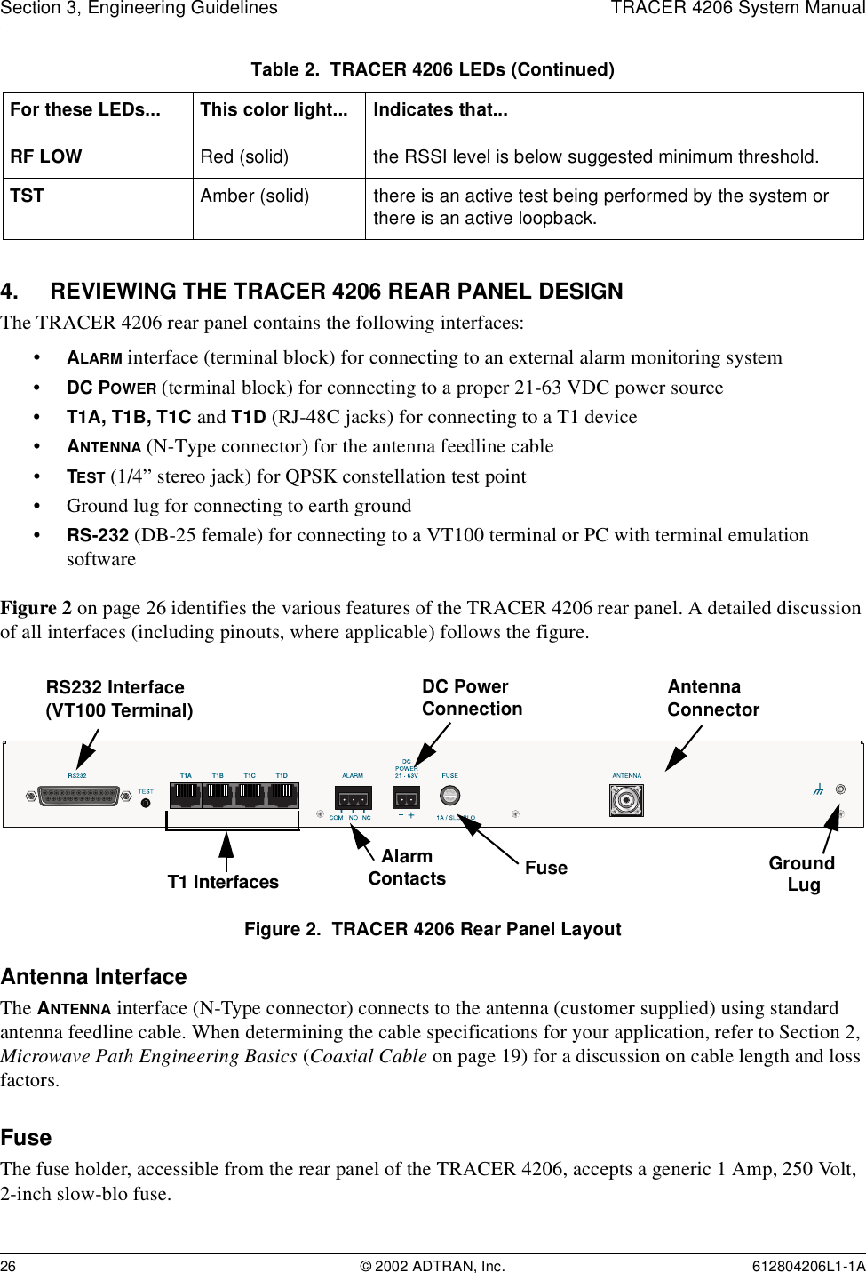 Section 3, Engineering Guidelines TRACER 4206 System Manual26 © 2002 ADTRAN, Inc. 612804206L1-1A4. REVIEWING THE TRACER 4206 REAR PANEL DESIGNThe TRACER 4206 rear panel contains the following interfaces:•ALARM interface (terminal block) for connecting to an external alarm monitoring system•DC POWER (terminal block) for connecting to a proper 21-63 VDC power source•T1A, T1B, T1C and T1D (RJ-48C jacks) for connecting to a T1 device•ANTENNA (N-Type connector) for the antenna feedline cable•TEST (1/4” stereo jack) for QPSK constellation test point• Ground lug for connecting to earth ground•RS-232 (DB-25 female) for connecting to a VT100 terminal or PC with terminal emulation softwareFigure 2 on page 26 identifies the various features of the TRACER 4206 rear panel. A detailed discussion of all interfaces (including pinouts, where applicable) follows the figure.Figure 2.  TRACER 4206 Rear Panel LayoutAntenna InterfaceThe ANTENNA interface (N-Type connector) connects to the antenna (customer supplied) using standard antenna feedline cable. When determining the cable specifications for your application, refer to Section 2, Microwave Path Engineering Basics (Coaxial Cable on page 19) for a discussion on cable length and loss factors.FuseThe fuse holder, accessible from the rear panel of the TRACER 4206, accepts a generic 1 Amp, 250 Volt, 2-inch slow-blo fuse.RF LOW Red (solid) the RSSI level is below suggested minimum threshold.TST Amber (solid) there is an active test being performed by the system or there is an active loopback.Table 2.  TRACER 4206 LEDs (Continued)For these LEDs... This color light... Indicates that...T1A T1B T1C T1DAntennaDC PowerConnection ConnectorT1 InterfacesRS232 Interface(VT100 Terminal)GroundLugFuseAlarmContacts