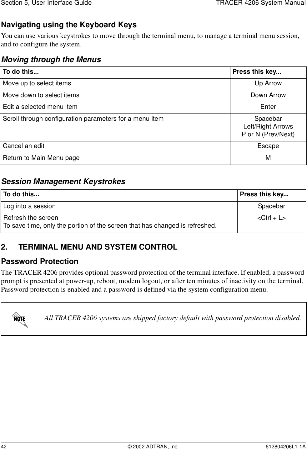 Section 5, User Interface Guide TRACER 4206 System Manual42 © 2002 ADTRAN, Inc. 612804206L1-1ANavigating using the Keyboard KeysYou can use various keystrokes to move through the terminal menu, to manage a terminal menu session, and to configure the system.Moving through the MenusSession Management Keystrokes2. TERMINAL MENU AND SYSTEM CONTROLPassword ProtectionThe TRACER 4206 provides optional password protection of the terminal interface. If enabled, a password prompt is presented at power-up, reboot, modem logout, or after ten minutes of inactivity on the terminal. Password protection is enabled and a password is defined via the system configuration menu.To do this... Press this key...Move up to select items Up ArrowMove down to select items Down ArrowEdit a selected menu item EnterScroll through configuration parameters for a menu item SpacebarLeft/Right ArrowsP or N (Prev/Next)Cancel an edit EscapeReturn to Main Menu page MTo do this... Press this key...Log into a session SpacebarRefresh the screenTo save time, only the portion of the screen that has changed is refreshed.  &lt;Ctrl + L&gt;All TRACER 4206 systems are shipped factory default with password protection disabled.