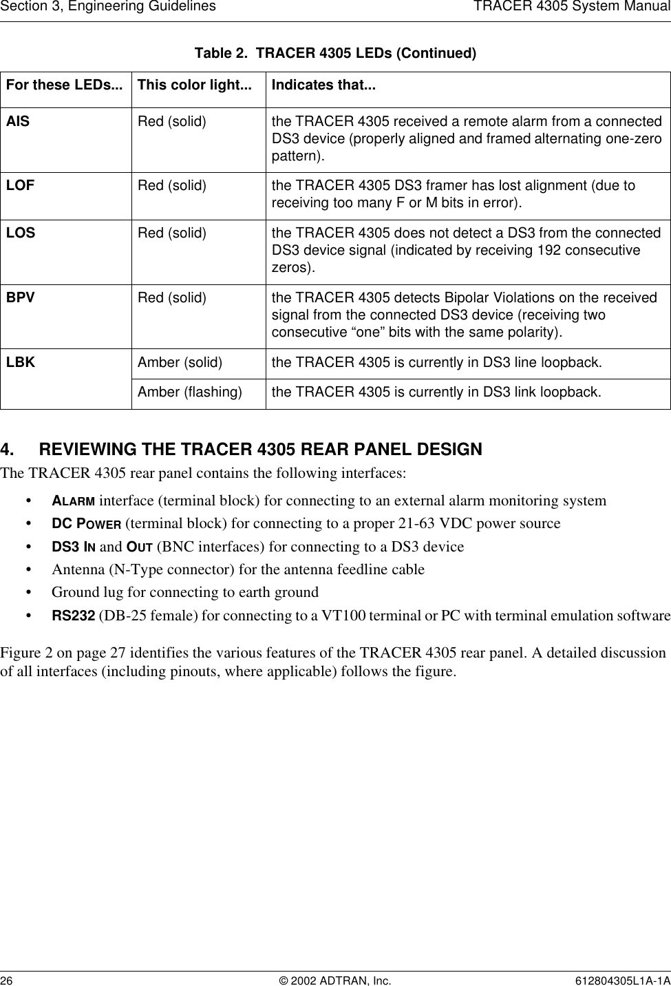 Section 3, Engineering Guidelines TRACER 4305 System Manual26 © 2002 ADTRAN, Inc. 612804305L1A-1A4. REVIEWING THE TRACER 4305 REAR PANEL DESIGNThe TRACER 4305 rear panel contains the following interfaces:•ALARM interface (terminal block) for connecting to an external alarm monitoring system•DC POWER (terminal block) for connecting to a proper 21-63 VDC power source•DS3 IN and OUT (BNC interfaces) for connecting to a DS3 device• Antenna (N-Type connector) for the antenna feedline cable• Ground lug for connecting to earth ground•RS232 (DB-25 female) for connecting to a VT100 terminal or PC with terminal emulation softwareFigure 2 on page 27 identifies the various features of the TRACER 4305 rear panel. A detailed discussion of all interfaces (including pinouts, where applicable) follows the figure.AIS Red (solid) the TRACER 4305 received a remote alarm from a connected DS3 device (properly aligned and framed alternating one-zero pattern).LOF Red (solid) the TRACER 4305 DS3 framer has lost alignment (due to receiving too many F or M bits in error).LOS Red (solid) the TRACER 4305 does not detect a DS3 from the connected DS3 device signal (indicated by receiving 192 consecutive zeros).BPV Red (solid) the TRACER 4305 detects Bipolar Violations on the received signal from the connected DS3 device (receiving two consecutive “one” bits with the same polarity).LBK Amber (solid) the TRACER 4305 is currently in DS3 line loopback.Amber (flashing) the TRACER 4305 is currently in DS3 link loopback.Table 2.  TRACER 4305 LEDs (Continued)For these LEDs... This color light... Indicates that...