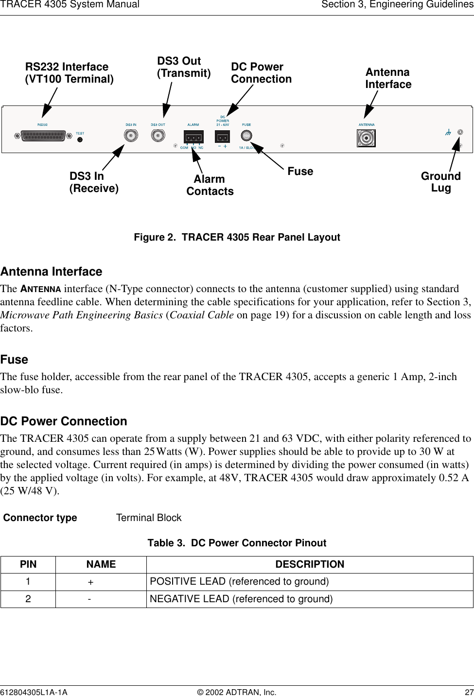 TRACER 4305 System Manual Section 3, Engineering Guidelines612804305L1A-1A © 2002 ADTRAN, Inc. 27Figure 2.  TRACER 4305 Rear Panel LayoutAntenna InterfaceThe ANTENNA interface (N-Type connector) connects to the antenna (customer supplied) using standard antenna feedline cable. When determining the cable specifications for your application, refer to Section 3, Microwave Path Engineering Basics (Coaxial Cable on page 19) for a discussion on cable length and loss factors.FuseThe fuse holder, accessible from the rear panel of the TRACER 4305, accepts a generic 1 Amp, 2-inch slow-blo fuse.DC Power ConnectionThe TRACER 4305 can operate from a supply between 21 and 63 VDC, with either polarity referenced to ground, and consumes less than 25 Watts (W). Power supplies should be able to provide up to 30 W atthe selected voltage. Current required (in amps) is determined by dividing the power consumed (in watts) by the applied voltage (in volts). For example, at 48 V, TRACER 4305 would draw approximately 0.52 A (25 W/48 V).Connector type Terminal BlockTable 3.  DC Power Connector PinoutPIN NAME DESCRIPTION1 + POSITIVE LEAD (referenced to ground)2 - NEGATIVE LEAD (referenced to ground)AntennaDC PowerConnection InterfaceDS3 Out(Transmit)DS3 In(Receive)RS232 Interface(VT100 Terminal)GroundLugFuseAlarmContacts