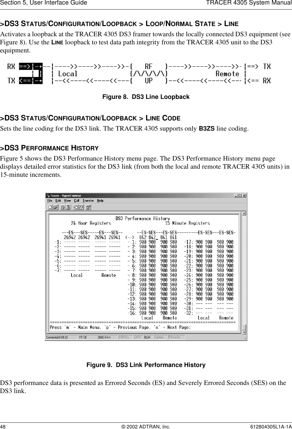 Section 5, User Interface Guide TRACER 4305 System Manual48 © 2002 ADTRAN, Inc. 612804305L1A-1A&gt;DS3 STATUS/CONFIGURATION/LOOPBACK &gt; LOOP/NORMAL STATE &gt; LINEActivates a loopback at the TRACER 4305 DS3 framer towards the locally connected DS3 equipment (see Figure 8). Use the LINE loopback to test data path integrity from the TRACER 4305 unit to the DS3 equipment.Figure 8.  DS3 Line Loopback&gt;DS3 STATUS/CONFIGURATION/LOOPBACK &gt; LINE CODESets the line coding for the DS3 link. The TRACER 4305 supports only B3ZS line coding.&gt;DS3 PERFORMANCE HISTORYFigure 5 shows the DS3 Performance History menu page. The DS3 Performance History menu page displays detailed error statistics for the DS3 link (from both the local and remote TRACER 4305 units) in 15-minute increments. Figure 9.  DS3 Link Performance HistoryDS3 performance data is presented as Errored Seconds (ES) and Severely Errored Seconds (SES) on the DS3 link.
