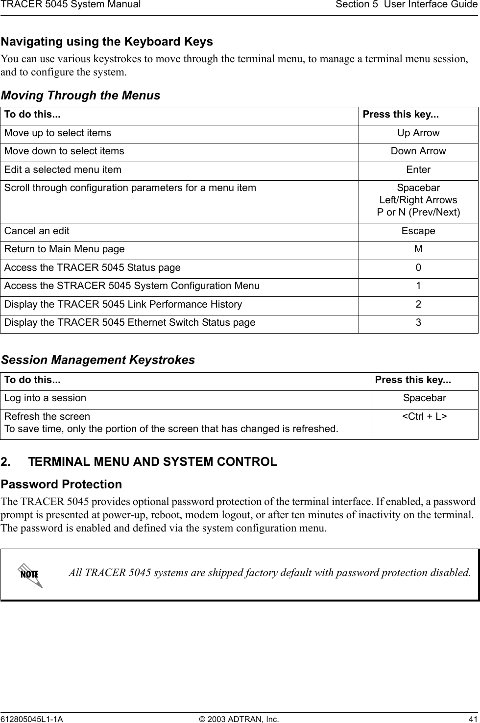 TRACER 5045 System Manual Section 5  User Interface Guide612805045L1-1A © 2003 ADTRAN, Inc. 41Navigating using the Keyboard KeysYou can use various keystrokes to move through the terminal menu, to manage a terminal menu session, and to configure the system.Moving Through the MenusSession Management Keystrokes2. TERMINAL MENU AND SYSTEM CONTROLPassword ProtectionThe TRACER 5045 provides optional password protection of the terminal interface. If enabled, a password prompt is presented at power-up, reboot, modem logout, or after ten minutes of inactivity on the terminal. The password is enabled and defined via the system configuration menu.To do this... Press this key...Move up to select items Up ArrowMove down to select items Down ArrowEdit a selected menu item EnterScroll through configuration parameters for a menu item SpacebarLeft/Right ArrowsP or N (Prev/Next)Cancel an edit EscapeReturn to Main Menu page MAccess the TRACER 5045 Status page 0Access the STRACER 5045 System Configuration Menu 1Display the TRACER 5045 Link Performance History 2Display the TRACER 5045 Ethernet Switch Status page 3To do this... Press this key...Log into a session SpacebarRefresh the screenTo save time, only the portion of the screen that has changed is refreshed. &lt;Ctrl + L&gt;All TRACER 5045 systems are shipped factory default with password protection disabled.