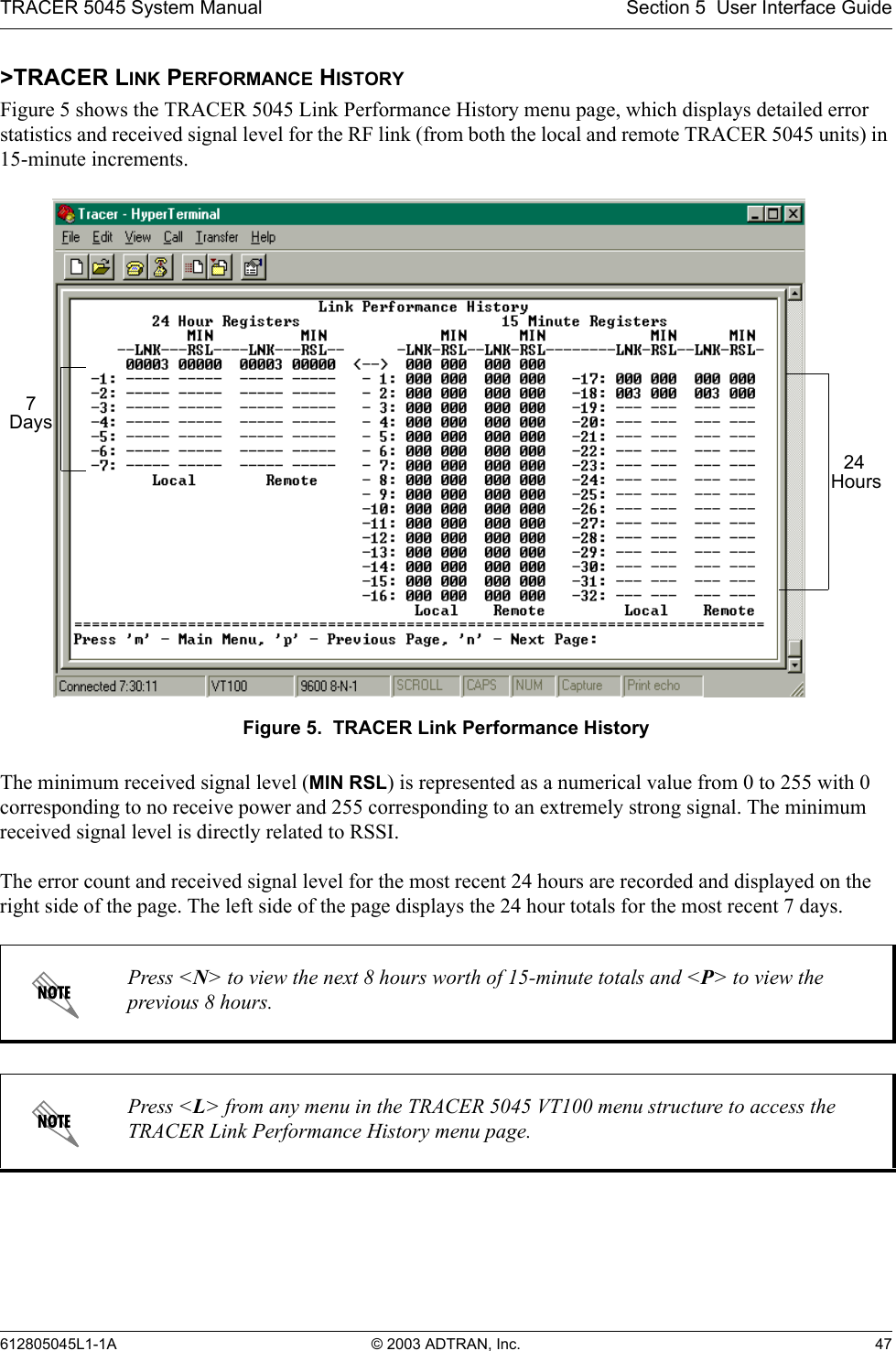 TRACER 5045 System Manual Section 5  User Interface Guide612805045L1-1A © 2003 ADTRAN, Inc. 47&gt;TRACER LINK PERFORMANCE HISTORYFigure 5 shows the TRACER 5045 Link Performance History menu page, which displays detailed error statistics and received signal level for the RF link (from both the local and remote TRACER 5045 units) in 15-minute increments. Figure 5.  TRACER Link Performance HistoryThe minimum received signal level (MIN RSL) is represented as a numerical value from 0 to 255 with 0 corresponding to no receive power and 255 corresponding to an extremely strong signal. The minimum received signal level is directly related to RSSI.The error count and received signal level for the most recent 24 hours are recorded and displayed on the right side of the page. The left side of the page displays the 24 hour totals for the most recent 7 days. Press &lt;N&gt; to view the next 8 hours worth of 15-minute totals and &lt;P&gt; to view the previous 8 hours.Press &lt;L&gt; from any menu in the TRACER 5045 VT100 menu structure to access the TRACER Link Performance History menu page.24 Hours7 Days