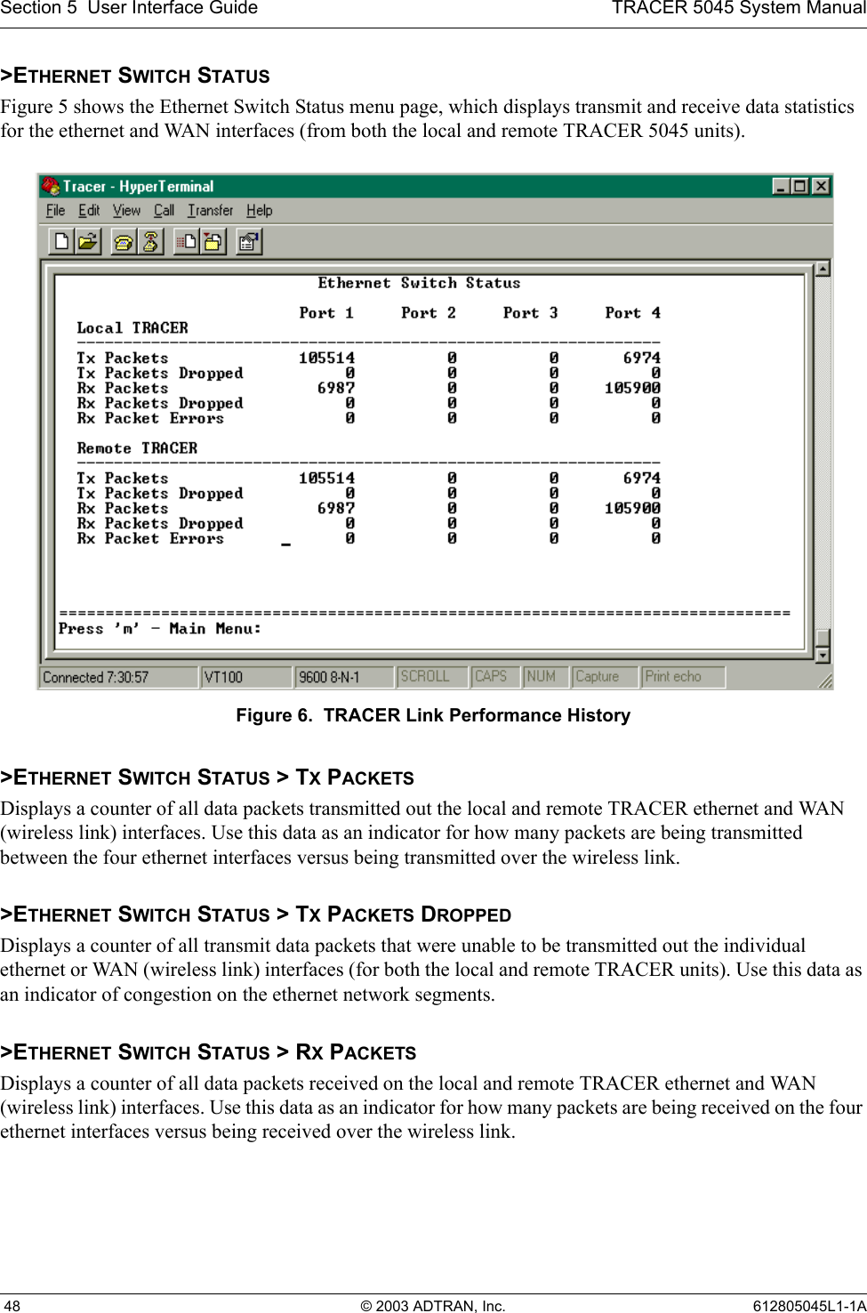 Section 5  User Interface Guide TRACER 5045 System Manual 48 © 2003 ADTRAN, Inc. 612805045L1-1A&gt;ETHERNET SWITCH STATUSFigure 5 shows the Ethernet Switch Status menu page, which displays transmit and receive data statistics for the ethernet and WAN interfaces (from both the local and remote TRACER 5045 units). Figure 6.  TRACER Link Performance History&gt;ETHERNET SWITCH STATUS &gt; TX PACKETSDisplays a counter of all data packets transmitted out the local and remote TRACER ethernet and WAN (wireless link) interfaces. Use this data as an indicator for how many packets are being transmitted between the four ethernet interfaces versus being transmitted over the wireless link.&gt;ETHERNET SWITCH STATUS &gt; TX PACKETS DROPPEDDisplays a counter of all transmit data packets that were unable to be transmitted out the individual ethernet or WAN (wireless link) interfaces (for both the local and remote TRACER units). Use this data as an indicator of congestion on the ethernet network segments.&gt;ETHERNET SWITCH STATUS &gt; RX PACKETSDisplays a counter of all data packets received on the local and remote TRACER ethernet and WAN (wireless link) interfaces. Use this data as an indicator for how many packets are being received on the four ethernet interfaces versus being received over the wireless link.