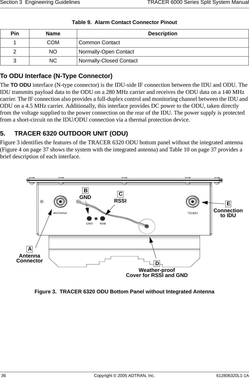 Section 3  Engineering Guidelines TRACER 6000 Series Split System Manual 36 Copyright © 2005 ADTRAN, Inc. 612806320L1-1ATo ODU Interface (N-Type Connector)The TO ODU interface (N-type connector) is the IDU-side IF connection between the IDU and ODU. The IDU transmits payload data to the ODU on a 280 MHz carrier and receives the ODU data on a 140 MHz carrier. The IF connection also provides a full-duplex control and monitoring channel between the IDU and ODU on a 4.5 MHz carrier. Additionally, this interface provides DC power to the ODU, taken directly from the voltage supplied to the power connection on the rear of the IDU. The power supply is protected from a short-circuit on the IDU/ODU connection via a thermal protection device.5. TRACER 6320 OUTDOOR UNIT (ODU)Figure 3 identifies the features of the TRACER 6320 ODU bottom panel without the integrated antenna (Figure 4 on page 37 shows the system with the integrated antenna) and Table 10 on page 37 provides a brief description of each interface. Figure 3.  TRACER 6320 ODU Bottom Panel without Integrated AntennaTable 9.  Alarm Contact Connector Pinout Pin Name Description1 COM Common Contact2NO Normally-Open Contact3NC Normally-Closed ContactAntennaConnectorAGNDBRSSICWeather-proofCover for RSSI and GNDDConnectionto IDUE