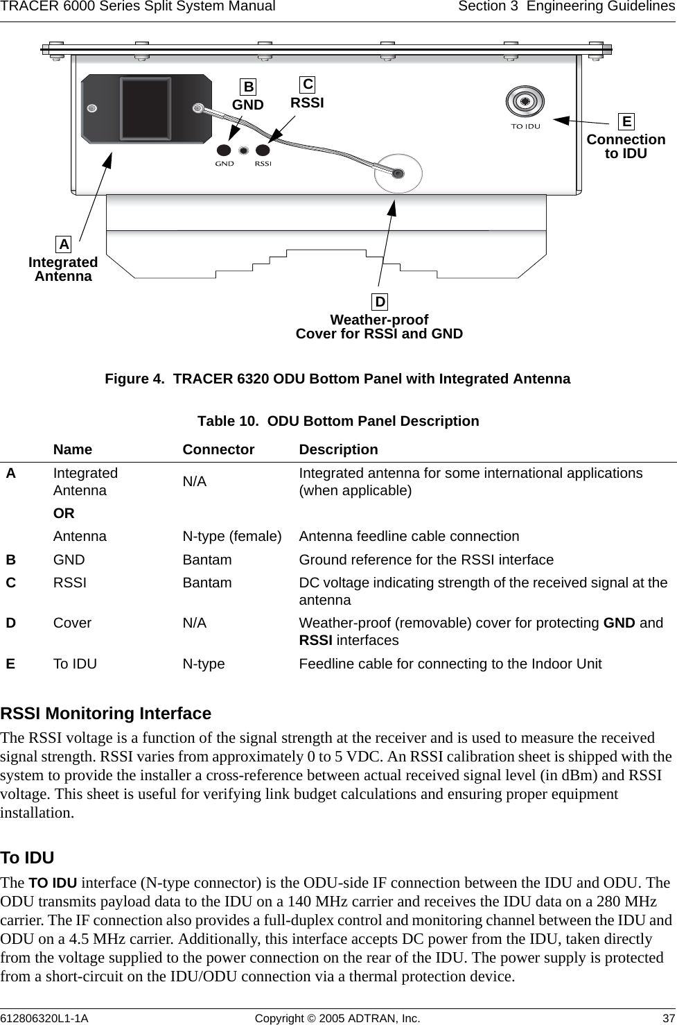 TRACER 6000 Series Split System Manual Section 3  Engineering Guidelines612806320L1-1A Copyright © 2005 ADTRAN, Inc. 37Figure 4.  TRACER 6320 ODU Bottom Panel with Integrated AntennaRSSI Monitoring InterfaceThe RSSI voltage is a function of the signal strength at the receiver and is used to measure the received signal strength. RSSI varies from approximately 0 to 5 VDC. An RSSI calibration sheet is shipped with the system to provide the installer a cross-reference between actual received signal level (in dBm) and RSSI voltage. This sheet is useful for verifying link budget calculations and ensuring proper equipment installation.To IDUThe TO IDU interface (N-type connector) is the ODU-side IF connection between the IDU and ODU. The ODU transmits payload data to the IDU on a 140 MHz carrier and receives the IDU data on a 280 MHz carrier. The IF connection also provides a full-duplex control and monitoring channel between the IDU and ODU on a 4.5 MHz carrier. Additionally, this interface accepts DC power from the IDU, taken directly from the voltage supplied to the power connection on the rear of the IDU. The power supply is protected from a short-circuit on the IDU/ODU connection via a thermal protection device.Table 10.  ODU Bottom Panel DescriptionName Connector DescriptionAIntegrated Antenna N/A Integrated antenna for some international applications (when applicable)ORAntenna  N-type (female) Antenna feedline cable connectionBGND Bantam Ground reference for the RSSI interfaceCRSSI Bantam DC voltage indicating strength of the received signal at the antennaDCover N/A Weather-proof (removable) cover for protecting GND and RSSI interfacesETo IDU N-type Feedline cable for connecting to the Indoor UnitIntegratedAntennaAGNDBRSSICWeather-proofCover for RSSI and GNDDConnectionto IDUE