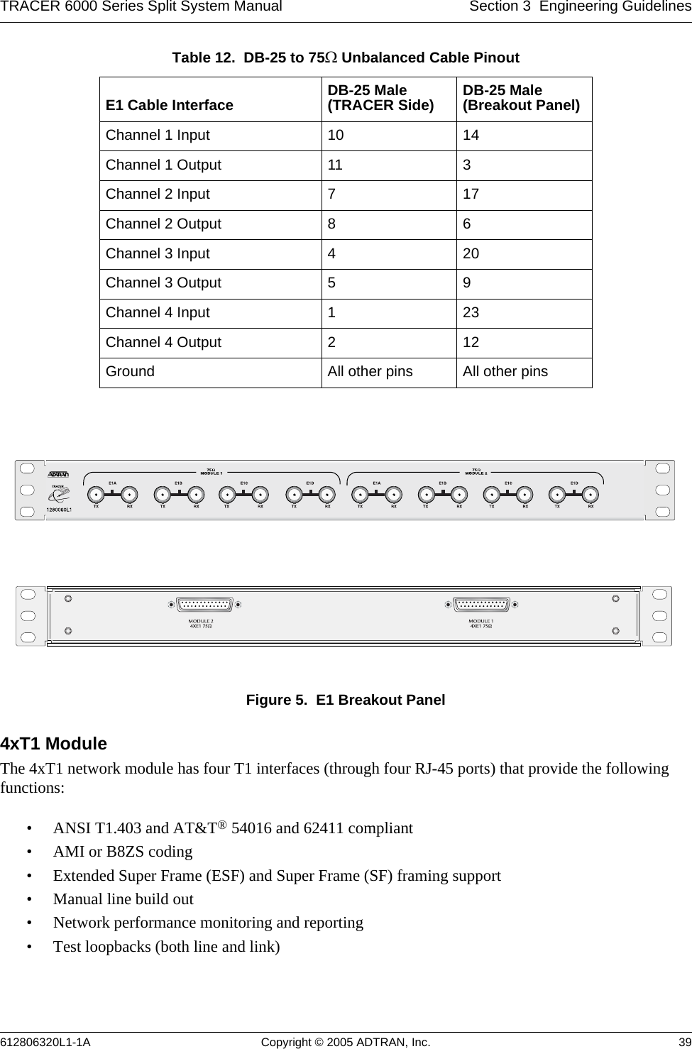 TRACER 6000 Series Split System Manual Section 3  Engineering Guidelines612806320L1-1A Copyright © 2005 ADTRAN, Inc. 39Figure 5.  E1 Breakout Panel4xT1 ModuleThe 4xT1 network module has four T1 interfaces (through four RJ-45 ports) that provide the following functions:• ANSI T1.403 and AT&amp;T® 54016 and 62411 compliant• AMI or B8ZS coding• Extended Super Frame (ESF) and Super Frame (SF) framing support• Manual line build out• Network performance monitoring and reporting• Test loopbacks (both line and link)Table 12.  DB-25 to 75Ω Unbalanced Cable PinoutE1 Cable Interface DB-25 Male (TRACER Side) DB-25 Male (Breakout Panel)Channel 1 Input 10 14Channel 1 Output 11 3Channel 2 Input 717Channel 2 Output 8 6Channel 3 Input 420Channel 3 Output 5 9Channel 4 Input 123Channel 4 Output 212Ground All other pins All other pins