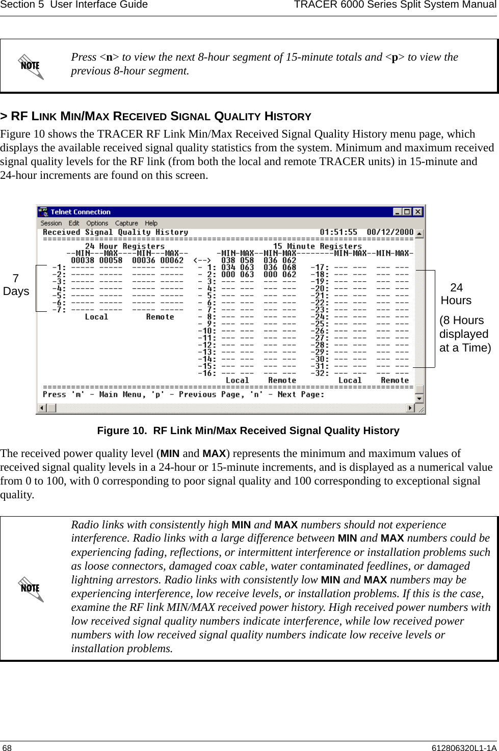 Section 5  User Interface Guide TRACER 6000 Series Split System Manual 68 612806320L1-1A&gt; RF LINK MIN/MAX RECEIVED SIGNAL QUALITY HISTORYFigure 10 shows the TRACER RF Link Min/Max Received Signal Quality History menu page, which displays the available received signal quality statistics from the system. Minimum and maximum received signal quality levels for the RF link (from both the local and remote TRACER units) in 15-minute and 24-hour increments are found on this screen. Figure 10.  RF Link Min/Max Received Signal Quality HistoryThe received power quality level (MIN and MAX) represents the minimum and maximum values of received signal quality levels in a 24-hour or 15-minute increments, and is displayed as a numerical value from 0 to 100, with 0 corresponding to poor signal quality and 100 corresponding to exceptional signal quality.Press &lt;n&gt; to view the next 8-hour segment of 15-minute totals and &lt;p&gt; to view the previous 8-hour segment.Radio links with consistently high MIN and MAX numbers should not experience interference. Radio links with a large difference between MIN and MAX numbers could be experiencing fading, reflections, or intermittent interference or installation problems such as loose connectors, damaged coax cable, water contaminated feedlines, or damaged lightning arrestors. Radio links with consistently low MIN and MAX numbers may be experiencing interference, low receive levels, or installation problems. If this is the case, examine the RF link MIN/MAX received power history. High received power numbers with low received signal quality numbers indicate interference, while low received power numbers with low received signal quality numbers indicate low receive levels or installation problems.7Days 24Hours(8 Hours displayed at a Time)