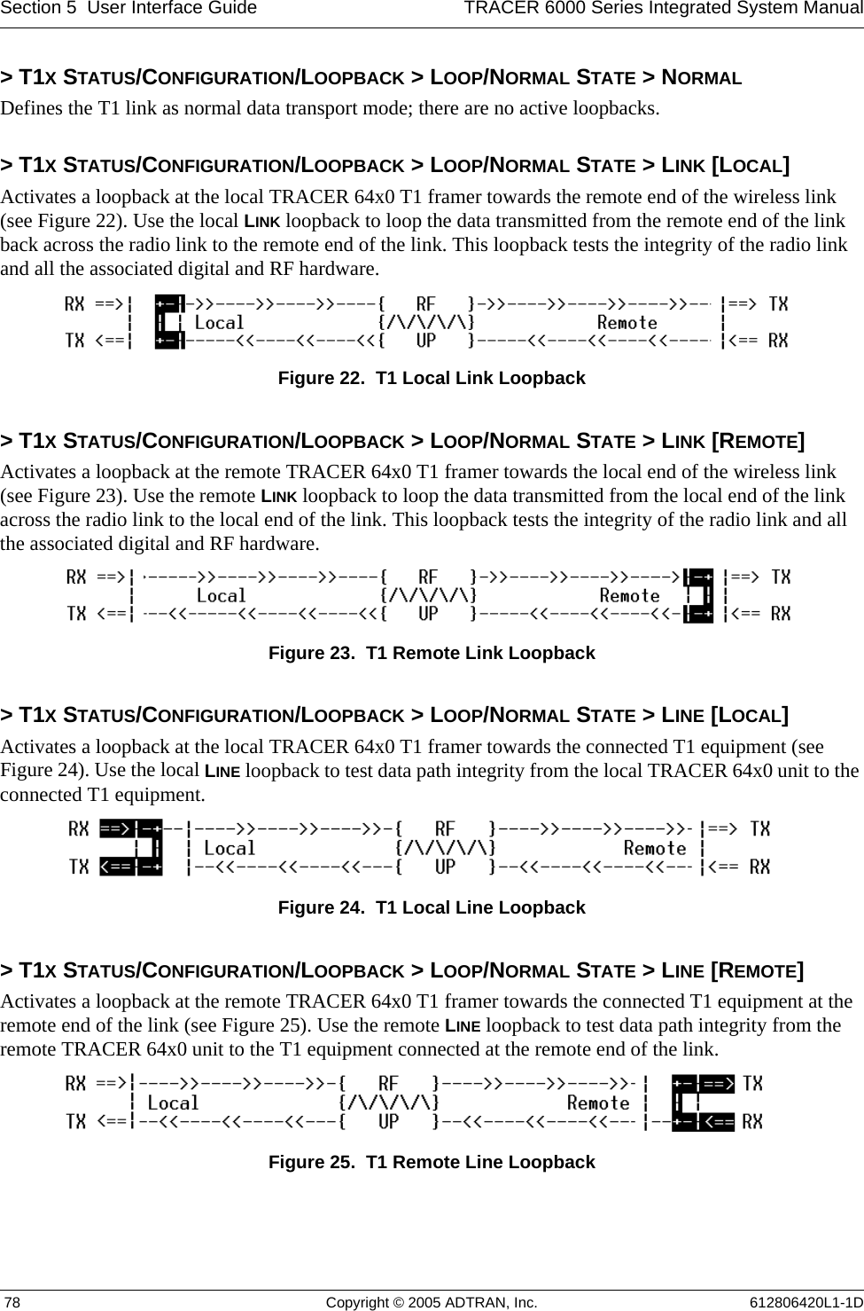 Section 5  User Interface Guide TRACER 6000 Series Integrated System Manual 78 Copyright © 2005 ADTRAN, Inc. 612806420L1-1D&gt; T1X STATUS/CONFIGURATION/LOOPBACK &gt; LOOP/NORMAL STATE &gt; NORMALDefines the T1 link as normal data transport mode; there are no active loopbacks.&gt; T1X STATUS/CONFIGURATION/LOOPBACK &gt; LOOP/NORMAL STATE &gt; LINK [LOCAL]Activates a loopback at the local TRACER 64x0 T1 framer towards the remote end of the wireless link (see Figure 22). Use the local LINK loopback to loop the data transmitted from the remote end of the link back across the radio link to the remote end of the link. This loopback tests the integrity of the radio link and all the associated digital and RF hardware.Figure 22.  T1 Local Link Loopback&gt; T1X STATUS/CONFIGURATION/LOOPBACK &gt; LOOP/NORMAL STATE &gt; LINK [REMOTE]Activates a loopback at the remote TRACER 64x0 T1 framer towards the local end of the wireless link (see Figure 23). Use the remote LINK loopback to loop the data transmitted from the local end of the link across the radio link to the local end of the link. This loopback tests the integrity of the radio link and all the associated digital and RF hardware.Figure 23.  T1 Remote Link Loopback&gt; T1X STATUS/CONFIGURATION/LOOPBACK &gt; LOOP/NORMAL STATE &gt; LINE [LOCAL]Activates a loopback at the local TRACER 64x0 T1 framer towards the connected T1 equipment (see Figure 24). Use the local LINE loopback to test data path integrity from the local TRACER 64x0 unit to the connected T1 equipment.Figure 24.  T1 Local Line Loopback&gt; T1X STATUS/CONFIGURATION/LOOPBACK &gt; LOOP/NORMAL STATE &gt; LINE [REMOTE]Activates a loopback at the remote TRACER 64x0 T1 framer towards the connected T1 equipment at the remote end of the link (see Figure 25). Use the remote LINE loopback to test data path integrity from the remote TRACER 64x0 unit to the T1 equipment connected at the remote end of the link.Figure 25.  T1 Remote Line Loopback