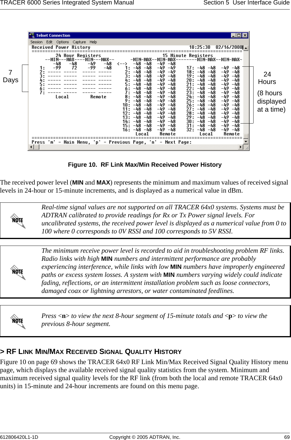 TRACER 6000 Series Integrated System Manual Section 5  User Interface Guide612806420L1-1D Copyright © 2005 ADTRAN, Inc. 69Figure 10.  RF Link Max/Min Received Power HistoryThe received power level (MIN and MAX) represents the minimum and maximum values of received signal levels in 24-hour or 15-minute increments, and is displayed as a numerical value in dBm.&gt; RF LINK MIN/MAX RECEIVED SIGNAL QUALITY HISTORYFigure 10 on page 69 shows the TRACER 64x0 RF Link Min/Max Received Signal Quality History menu page, which displays the available received signal quality statistics from the system. Minimum and maximum received signal quality levels for the RF link (from both the local and remote TRACER 64x0 units) in 15-minute and 24-hour increments are found on this menu page.Real-time signal values are not supported on all TRACER 64x0 systems. Systems must be ADTRAN calibrated to provide readings for Rx or Tx Power signal levels. For uncalibrated systems, the received power level is displayed as a numerical value from 0 to 100 where 0 corresponds to 0V RSSI and 100 corresponds to 5V RSSI.The minimum receive power level is recorded to aid in troubleshooting problem RF links. Radio links with high MIN numbers and intermittent performance are probably experiencing interference, while links with low MIN numbers have improperly engineered paths or excess system losses. A system with MIN numbers varying widely could indicate fading, reflections, or an intermittent installation problem such as loose connectors, damaged coax or lightning arrestors, or water contaminated feedlines.Press &lt;n&gt; to view the next 8-hour segment of 15-minute totals and &lt;p&gt; to view the previous 8-hour segment.7Days 24Hours(8 hours displayed at a time)