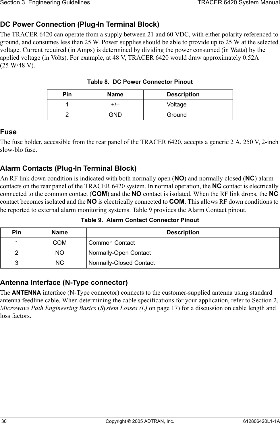 Section 3  Engineering Guidelines TRACER 6420 System Manual 30 Copyright © 2005 ADTRAN, Inc. 612806420L1-1ADC Power Connection (Plug-In Terminal Block)The TRACER 6420 can operate from a supply between 21 and 60 VDC, with either polarity referenced to ground, and consumes less than 25 W. Power supplies should be able to provide up to 25 W at the selected voltage. Current required (in Amps) is determined by dividing the power consumed (in Watts) by the applied voltage (in Volts). For example, at 48 V, TRACER 6420 would draw approximately 0.52A  (25 W/48 V).FuseThe fuse holder, accessible from the rear panel of the TRACER 6420, accepts a generic 2 A, 250 V, 2-inch slow-blo fuse.Alarm Contacts (Plug-In Terminal Block)An RF link down condition is indicated with both normally open (NO) and normally closed (NC) alarm contacts on the rear panel of the TRACER 6420 system. In normal operation, the NC contact is electrically connected to the common contact (COM) and the NO contact is isolated. When the RF link drops, the NC contact becomes isolated and the NO is electrically connected to COM. This allows RF down conditions to be reported to external alarm monitoring systems. Table 9 provides the Alarm Contact pinout.Antenna Interface (N-Type connector)The ANTENNA interface (N-Type connector) connects to the customer-supplied antenna using standard antenna feedline cable. When determining the cable specifications for your application, refer to Section 2, Microwave Path Engineering Basics (System Losses (L) on page 17) for a discussion on cable length and loss factors.Table 8.  DC Power Connector Pinout Pin Name Description1+/– Voltage2GND GroundTable 9.  Alarm Contact Connector Pinout Pin Name Description1 COM Common Contact2 NO Normally-Open Contact3 NC Normally-Closed Contact