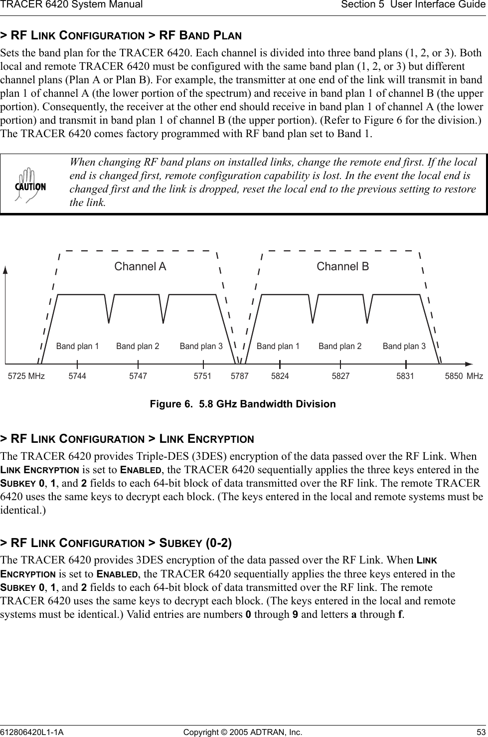 TRACER 6420 System Manual Section 5  User Interface Guide612806420L1-1A Copyright © 2005 ADTRAN, Inc. 53&gt; RF LINK CONFIGURATION &gt; RF BAND PLANSets the band plan for the TRACER 6420. Each channel is divided into three band plans (1, 2, or 3). Both local and remote TRACER 6420 must be configured with the same band plan (1, 2, or 3) but different channel plans (Plan A or Plan B). For example, the transmitter at one end of the link will transmit in band plan 1 of channel A (the lower portion of the spectrum) and receive in band plan 1 of channel B (the upper portion). Consequently, the receiver at the other end should receive in band plan 1 of channel A (the lower portion) and transmit in band plan 1 of channel B (the upper portion). (Refer to Figure 6 for the division.) The TRACER 6420 comes factory programmed with RF band plan set to Band 1.Figure 6.  5.8 GHz Bandwidth Division&gt; RF LINK CONFIGURATION &gt; LINK ENCRYPTIONThe TRACER 6420 provides Triple-DES (3DES) encryption of the data passed over the RF Link. When LINK ENCRYPTION is set to ENABLED, the TRACER 6420 sequentially applies the three keys entered in the SUBKEY 0, 1, and 2 fields to each 64-bit block of data transmitted over the RF link. The remote TRACER 6420 uses the same keys to decrypt each block. (The keys entered in the local and remote systems must be identical.)&gt; RF LINK CONFIGURATION &gt; SUBKEY (0-2)The TRACER 6420 provides 3DES encryption of the data passed over the RF Link. When LINK ENCRYPTION is set to ENABLED, the TRACER 6420 sequentially applies the three keys entered in the SUBKEY 0, 1, and 2 fields to each 64-bit block of data transmitted over the RF link. The remote TRACER 6420 uses the same keys to decrypt each block. (The keys entered in the local and remote systems must be identical.) Valid entries are numbers 0 through 9 and letters a through f. When changing RF band plans on installed links, change the remote end first. If the local end is changed first, remote configuration capability is lost. In the event the local end is changed first and the link is dropped, reset the local end to the previous setting to restore the link.Channel A57445725 5787 58505747 5751MHz MHzBand plan 3Band plan 2Band plan 1Channel B5824 5827 5831Band plan 3Band plan 2Band plan 1