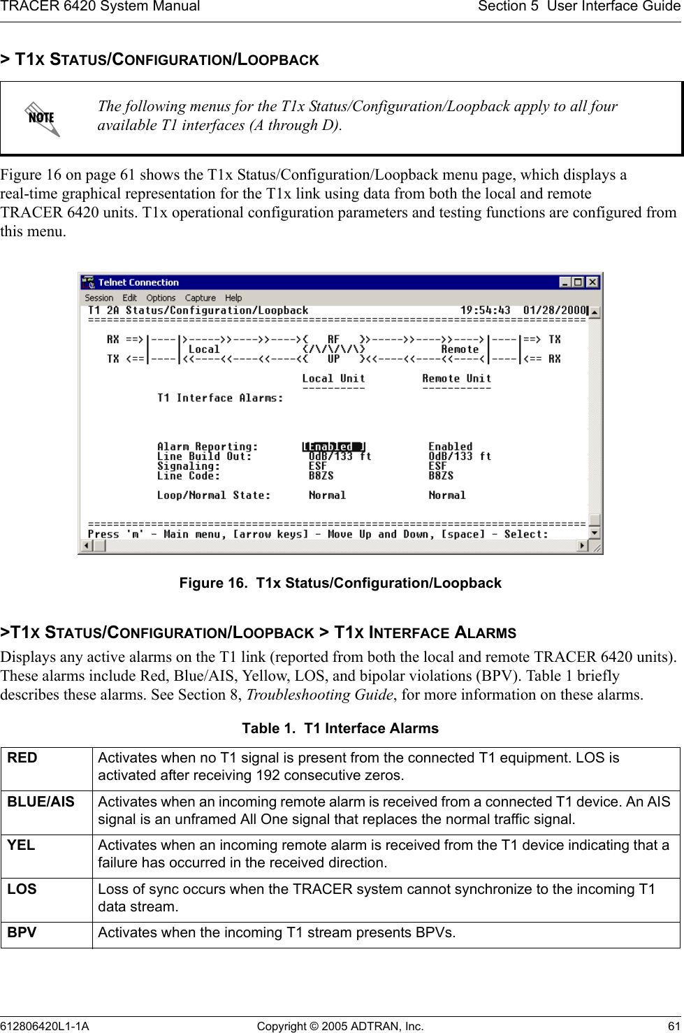 TRACER 6420 System Manual Section 5  User Interface Guide612806420L1-1A Copyright © 2005 ADTRAN, Inc. 61&gt; T1X STATUS/CONFIGURATION/LOOPBACKFigure 16 on page 61 shows the T1x Status/Configuration/Loopback menu page, which displays a real-time graphical representation for the T1x link using data from both the local and remote TRACER 6420 units. T1x operational configuration parameters and testing functions are configured from this menu.Figure 16.  T1x Status/Configuration/Loopback&gt;T1X STATUS/CONFIGURATION/LOOPBACK &gt; T1X INTERFACE ALARMSDisplays any active alarms on the T1 link (reported from both the local and remote TRACER 6420 units). These alarms include Red, Blue/AIS, Yellow, LOS, and bipolar violations (BPV). Table 1 briefly describes these alarms. See Section 8, Troubleshooting Guide, for more information on these alarms.The following menus for the T1x Status/Configuration/Loopback apply to all four available T1 interfaces (A through D).Table 1.  T1 Interface Alarms RED Activates when no T1 signal is present from the connected T1 equipment. LOS is activated after receiving 192 consecutive zeros.BLUE/AIS Activates when an incoming remote alarm is received from a connected T1 device. An AIS signal is an unframed All One signal that replaces the normal traffic signal.YEL Activates when an incoming remote alarm is received from the T1 device indicating that a failure has occurred in the received direction.LOS Loss of sync occurs when the TRACER system cannot synchronize to the incoming T1 data stream.BPV Activates when the incoming T1 stream presents BPVs.