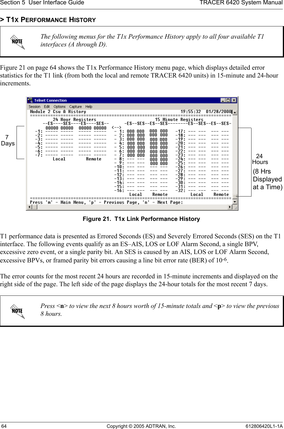Section 5  User Interface Guide TRACER 6420 System Manual 64 Copyright © 2005 ADTRAN, Inc. 612806420L1-1A&gt; T1X PERFORMANCE HISTORYFigure 21 on page 64 shows the T1x Performance History menu page, which displays detailed error statistics for the T1 link (from both the local and remote TRACER 6420 units) in 15-minute and 24-hour increments.Figure 21.  T1x Link Performance HistoryT1 performance data is presented as Errored Seconds (ES) and Severely Errored Seconds (SES) on the T1 interface. The following events qualify as an ES–AIS, LOS or LOF Alarm Second, a single BPV, excessive zero event, or a single parity bit. An SES is caused by an AIS, LOS or LOF Alarm Second, excessive BPVs, or framed parity bit errors causing a line bit error rate (BER) of 10-6.The error counts for the most recent 24 hours are recorded in 15-minute increments and displayed on the right side of the page. The left side of the page displays the 24-hour totals for the most recent 7 days.The following menus for the T1x Performance History apply to all four available T1 interfaces (A through D).Press &lt;n&gt; to view the next 8 hours worth of 15-minute totals and &lt;p&gt; to view the previous 8 hours.24 Hours7 Days(8 Hrs Displayed at a Time)