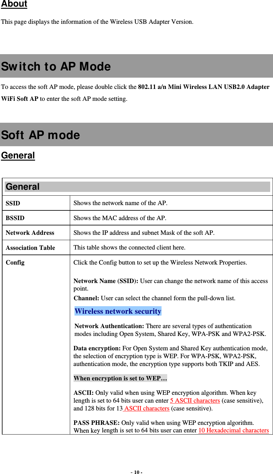  - 10 -  About This page displays the information of the Wireless USB Adapter Version.   Switch to AP Mode To access the soft AP mode, please double click the 802.11 a/n Mini Wireless LAN USB2.0 Adapter WiFi Soft AP to enter the soft AP mode setting.  Soft AP mode General  General SSID   Shows the network name of the AP. BSSID  Shows the MAC address of the AP. Network Address  Shows the IP address and subnet Mask of the soft AP. Association Table  This table shows the connected client here. Config  Click the Config button to set up the Wireless Network Properties.  Network Name (SSID): User can change the network name of this access point. Channel: User can select the channel form the pull-down list. Wireless network security Network Authentication: There are several types of authentication modes including Open System, Shared Key, WPA-PSK and WPA2-PSK. Data encryption: For Open System and Shared Key authentication mode, the selection of encryption type is WEP. For WPA-PSK, WPA2-PSK, authentication mode, the encryption type supports both TKIP and AES. When encryption is set to WEP… ASCII: Only valid when using WEP encryption algorithm. When key length is set to 64 bits user can enter 5 ASCII characters (case sensitive), and 128 bits for 13 ASCII characters (case sensitive). PASS PHRASE: Only valid when using WEP encryption algorithm. When key length is set to 64 bits user can enter 10 Hexadecimal characters