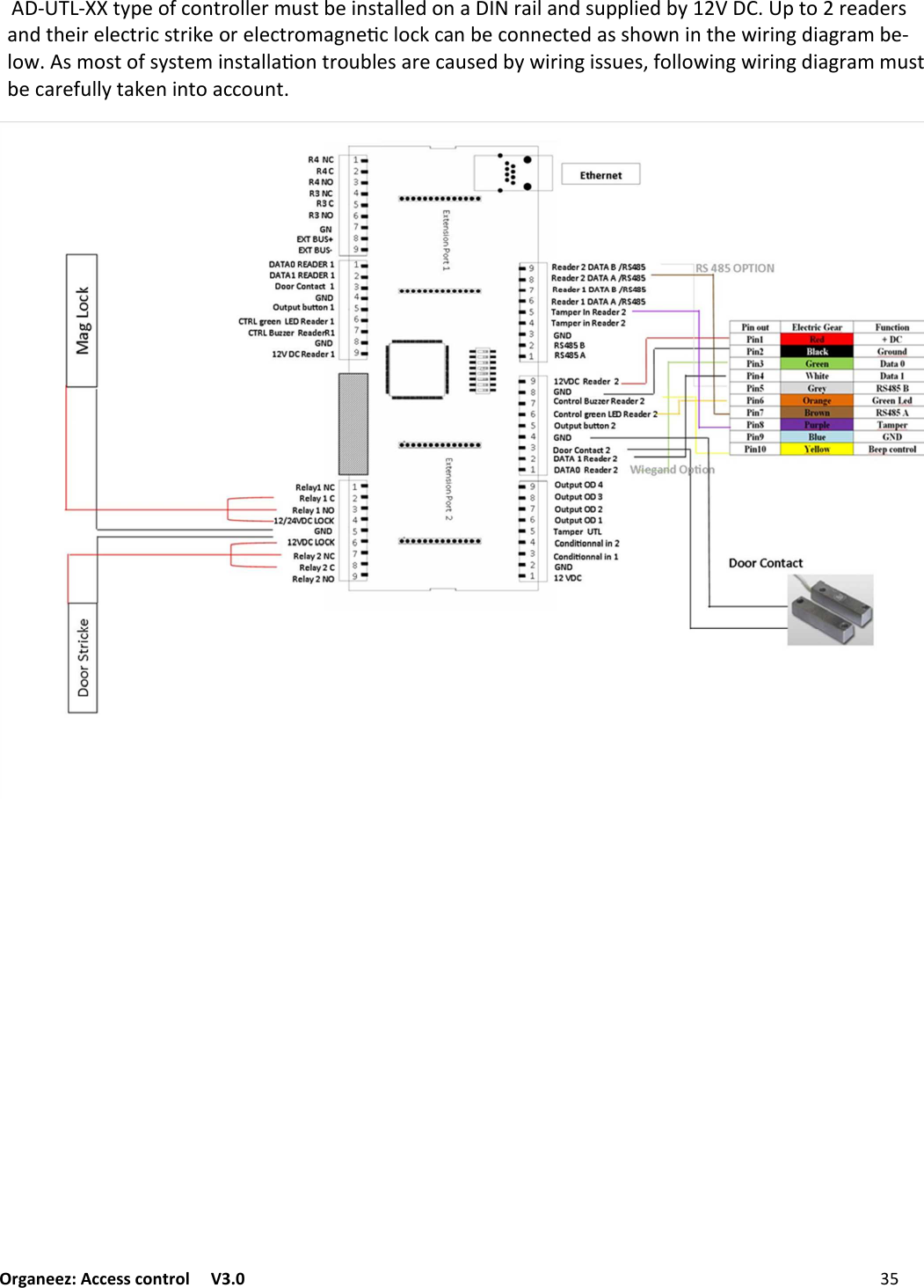 Organeez: Access control   V3.0              3INSTALLINGUTL;;PP(?@&quot;&amp;&apos;1&amp;/(#&amp;22&quot;#07:(-&quot;$/:(+22&quot;.&amp;/+#+$2+/.:7@@2$&quot;.-?@(&amp;#&quot;+.&quot;#:+/.()&quot;$#&quot;2&quot;1(#$1:(#$&lt;&quot;&amp;#&quot;2&quot;1(#&amp;0+6/&quot;912&amp;1&lt;1+/-&quot;1&amp;//&quot;1(&quot;.+::)&amp;%/$/()&quot;%$#$/6.$+6#+0-&quot;;2&amp;%:0&amp;:(&amp;&apos;:?:(&quot;0$/:(+22+9&amp;/(#&amp;7-2&quot;:+#&quot;1+7:&quot;.-?%$#$/6$::7&quot;:F&apos;&amp;22&amp;%$/6%$#$/6.$+6#+007:(-&quot;1+#&quot;&apos;722?(+&lt;&quot;/$/(&amp;+11&amp;7/(