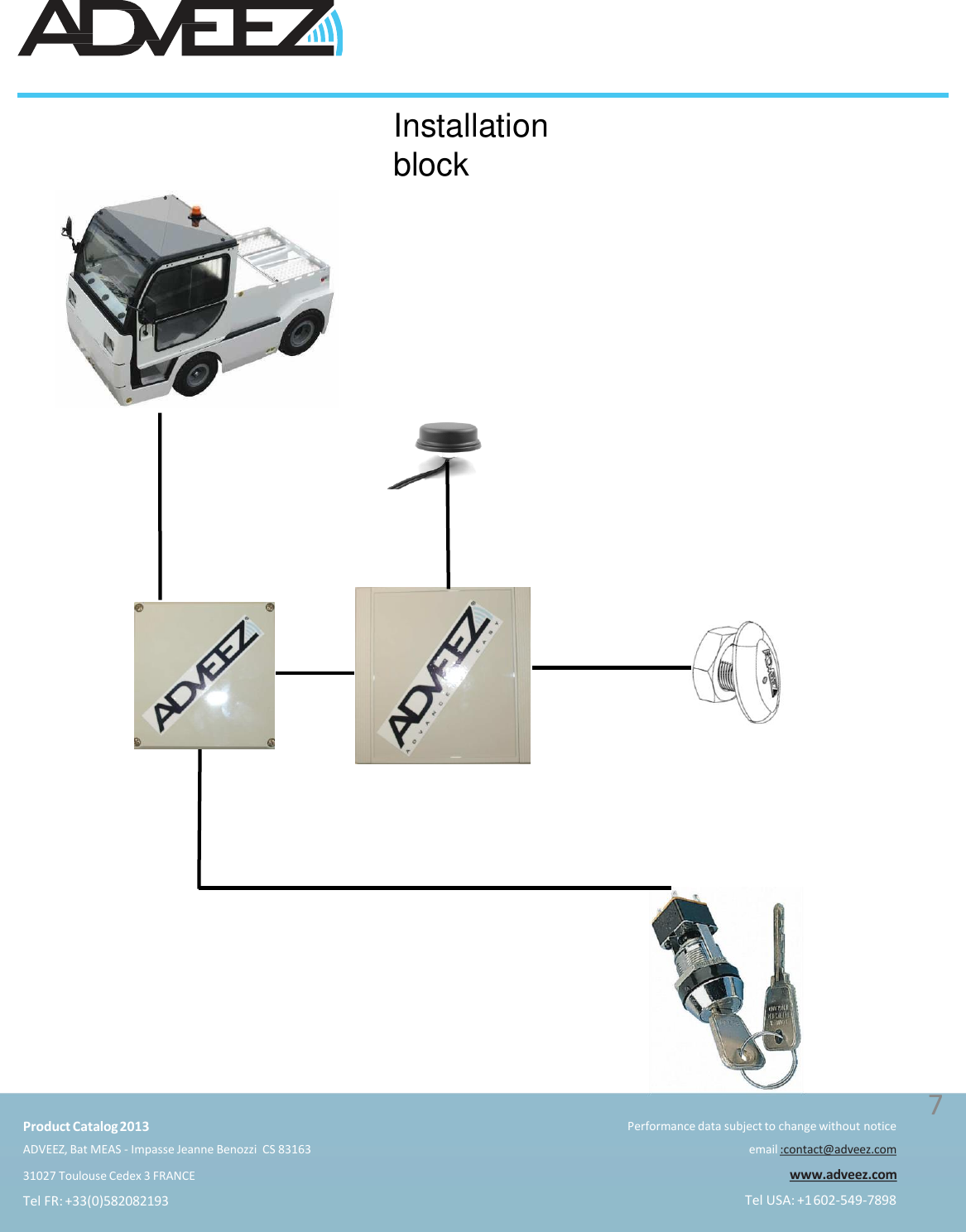 InstallationblockProduct Catalog2013ADVEEZ, Bat MEAS - Impasse Jeanne Benozzi  CS 8316331027 Toulouse Cedex 3 FRANCETel FR: +33(0)582082193Performance data subject to change without noticeemail :contact@adveez.comwww.adveez.comTel USA: +1602-549-78987