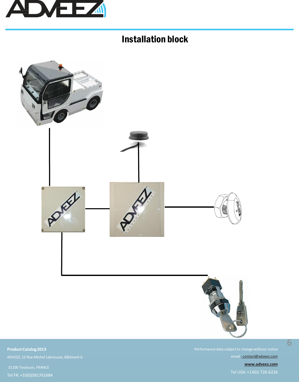 Page 6 of ADVEEZ FAMAV3 Fleet Management and access control system on closed area User Manual FLEET AND ASSET MANAGEMENT  FOR AVIATION