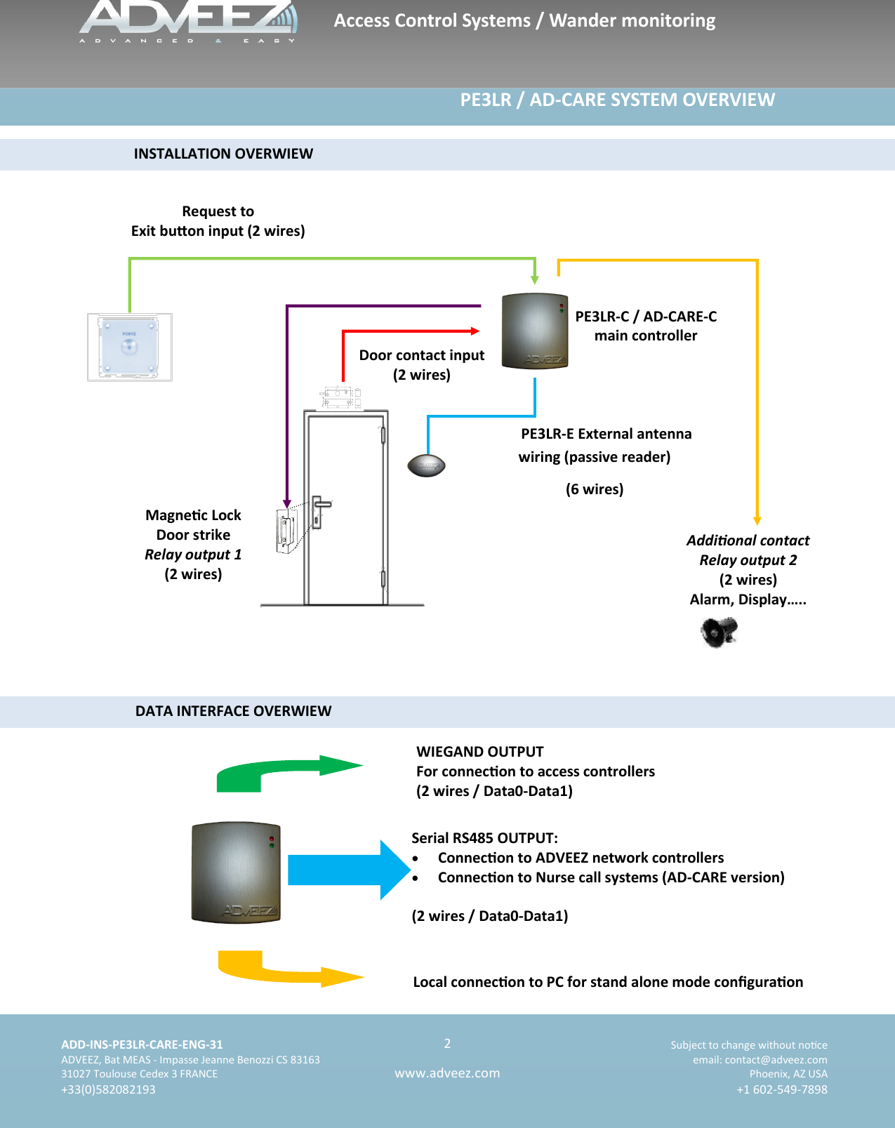    ADD-INS-PE3LR-CARE-ENG-31 Subject to change without noce   ADVEEZ, Bat MEAS - Impasse Jeanne Benozzi CS 83163  email: contact@adveez.com  31027 Toulouse Cedex 3 FRANCE Phoenix, AZ USA  +33(0)582082193 +1 602-549-7898      2 www.adveez.com                                                                             PE3LR / AD-CARE SYSTEM OVERVIEW INSTALLATION OVERWIEW PE3LR-C / AD-CARE-C main controller  Request to  Exit buon input (2 wires) PE3LR-E External antenna wiring (passive reader) (6 wires) Door contact input (2 wires) Addional contact  Relay output 2 (2 wires) Alarm, Display….. Magnec Lock Door strike Relay output 1 (2 wires) DATA INTERFACE OVERWIEW WIEGAND OUTPUT For connecon to access controllers (2 wires / Data0-Data1) Serial RS485 OUTPUT:   Connecon to ADVEEZ network controllers   Connecon to Nurse call systems (AD-CARE version)  (2 wires / Data0-Data1) Local connecon to PC for stand alone mode conguraon Access Control Systems / Wander monitoring 