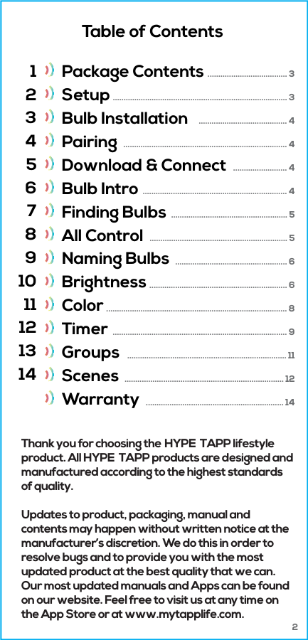 Table of Contents2..................................... 3................................................................................. 3......................................... 4............................................................................ 4......................... 4................................................................... 4...................................................... 5................................................................ 5.................................................... 6................................................................ 6.................................................................................... 8................................................................................. 9.......................................................................... 11.......................................................................... 12................................................................ 14Package ContentsSetupBulb InstallationPairingDownload &amp; ConnectBulb IntroFinding BulbsAll ControlNaming BulbsBrightnessColorTimerGroupsScenesWarrantyThank you for choosing the HYPE  TAPP lifestyle product. All HYPE  TAPP products are designed and manufactured according to the highest standards of quality.Updates to product, packaging, manual and contents may happen without written notice at the manufacturer&rsquo;s discretion. We do this in order to resolve bugs and to provide you with the most updated product at the best quality that we can. Our most updated manuals and Apps can be found on our website. Feel free to visit us at any time on the App Store or at www.mytapplife.com.1      2      3      4      5      6      7      8      9      10      11      12      13      14      