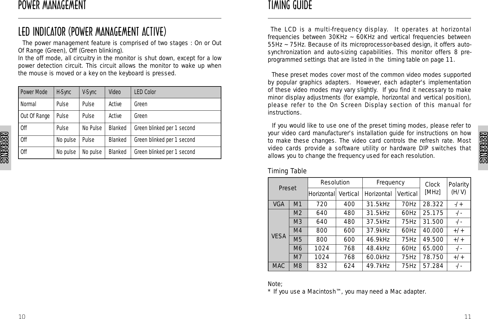 TIMING GUIDE11The LCD is a multi-frequency display.  It operates at horizontalfrequencies between 30KHz ~ 60KHz and vertical frequencies between55Hz ~ 75Hz. Because of its microprocessor-based design, it offers auto-synchronization and auto-sizing capabilities. This monitor offers 8 pre-programmed settings that are listed in the  timing table on page 11.These preset modes cover most of the common video modes supportedby popular graphics adapters.  However, each adapter&apos;s implementationof these video modes may vary slightly.  If you find it necessary to makeminor display adjustments (for example, horizontal and vertical position),please refer to the On Screen Display section of this manual forinstructions.If you would like to use one of the preset timing modes, please refer toyour video card manufacturer&apos;s installation guide for instructions on howto make these changes. The video card controls the refresh rate. Mostvideo cards provide a software utility or hardware DIP switches thatallows you to change the frequency used for each resolution.Timing TablePOWER MANAGEMENTREFERENCEREFERENCEREFERENCEREFERENCEREFERENCEREFERENCEREFERENCEREFERENCEREFERENCEREFERENCEREFERENCEREFERENCEREFERENCEREFERENCEREFERENCEREFERENCEREFERENCEREFERENCEREFERENCEREFERENCEREFERENCEREFERENCEREFERENCEREFERENCEREFERENCEREFERENCE10LED INDICATOR (POWER MANAGEMENT ACTIVE)The power management feature is comprised of two stages : On or OutOf Range (Green), Off (Green blinking). In the off mode, all circuitry in the monitor is shut down, except for a lowpower detection circuit. This circuit allows the monitor to wake up whenthe mouse is moved or a key on the keyboard is pressed.REFERENCEREFERENCEREFERENCEREFERENCEREFERENCEREFERENCEREFERENCEREFERENCEREFERENCEREFERENCEREFERENCEREFERENCEREFERENCEREFERENCEREFERENCEREFERENCEREFERENCEREFERENCEREFERENCEREFERENCEREFERENCEREFERENCEREFERENCEREFERENCEREFERENCEREFERENCEPresetVGA M1 720 400 31.5kHz 70Hz 28.322 -/+M2 640 480 31.5kHz 60Hz 25.175 -/-M3 640 480 37.5kHz 75Hz 31.500 -/-M4 800 600 37.9kHz 60Hz 40.000 +/+VESA M5 800 600 46.9kHz 75Hz 49.500 +/+M6 1024 768 48.4kHz 60Hz 65.000 -/-M7 1024 768 60.0kHz 75Hz 78.750 +/+MAC M8 832 624 49.7kHz 75Hz 57.284 -/-Resolution Frequency Clock[MHz] Polarity(H/V)Horizontal HorizontalVertical VerticalNote;* If you use a Macintosh™, you may need a Mac adapter.Power Mode H-Sync V-Sync Video LED ColorNormal Pulse Pulse Active GreenOut Of Range Pulse Pulse Active GreenOff Pulse No Pulse Blanked Green blinked per 1 secondOff No pulse Pulse Blanked Green blinked per 1 secondOff No pulse No pulse Blanked Green blinked per 1 second
