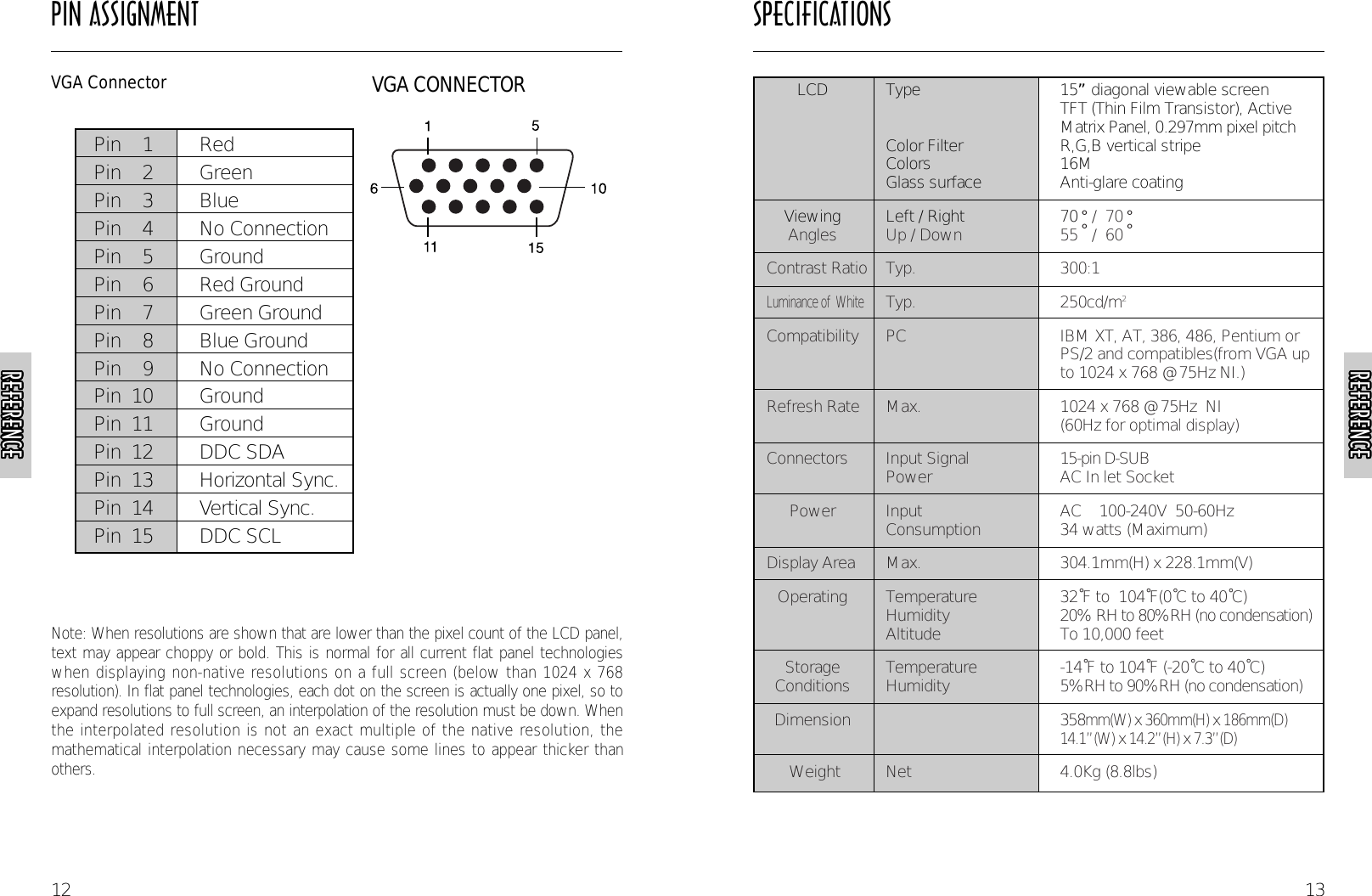 SPECIFICATIONS13PIN ASSIGNMENT12Note: When resolutions are shown that are lower than the pixel count of the LCD panel,text may appear choppy or bold. This is normal for all current flat panel technologieswhen displaying non-native resolutions on a full screen (below than 1024 x 768resolution). In flat panel technologies, each dot on the screen is actually one pixel, so toexpand resolutions to full screen, an interpolation of the resolution must be down. Whenthe interpolated resolution is not an exact multiple of the native resolution, themathematical interpolation necessary may cause some lines to appear thicker thanothers.REFERENCEREFERENCEREFERENCEREFERENCEREFERENCEREFERENCEREFERENCEREFERENCEREFERENCEREFERENCEREFERENCEREFERENCEREFERENCEREFERENCEREFERENCEREFERENCEREFERENCEREFERENCEREFERENCEREFERENCEREFERENCEREFERENCEREFERENCEREFERENCEREFERENCEREFERENCEREFERENCEREFERENCEREFERENCEREFERENCEREFERENCEREFERENCEREFERENCEREFERENCEREFERENCEREFERENCEREFERENCEREFERENCEREFERENCEREFERENCEREFERENCEREFERENCEREFERENCEREFERENCEREFERENCEREFERENCEREFERENCEREFERENCEREFERENCEREFERENCEREFERENCEREFERENCEVGA Connector VGA CONNECTORPin    1 RedPin    2 Green Pin    3 Blue Pin    4 No Connection Pin    5 Ground Pin    6 Red Ground Pin    7 Green Ground Pin    8 Blue Ground Pin    9 No Connection Pin  10 Ground Pin  11 Ground  Pin  12 DDC SDAPin  13 Horizontal Sync.Pin  14 Vertical Sync.Pin  15 DDC SCLLCD           Type              15”diagonal viewable screen TFT (Thin Film Transistor), Active Matrix Panel, 0.297mm pixel pitchColor Filter        R,G,B vertical stripeColors            16MGlass surface   Anti-glare coatingViewing        Left / Right         70  /  70 Angles         Up / Down  55  /  60 Contrast Ratio Typ. 300:1Luminance of  WhiteTyp. 250cd/m2Compatibility   PC                IBM XT, AT, 386, 486, Pentium orPS/2 and compatibles(from VGA upto 1024 x 768 @ 75Hz NI.)Refresh Rate    Max.   1024 x 768 @ 75Hz  NI(60Hz for optimal display)Connectors     Input Signal         15-pin D-SUBPower              AC In let SocketPower         Input        AC    100-240V  50-60HzConsumption         34 watts (Maximum)Display Area       Max.           304.1mm(H) x 228.1mm(V)Operating      Temperature         32˚F to  104˚F(0˚C to 40˚C)Humidity           20% RH to 80%RH (no condensation)Altitude            To 10,000 feetStorage        Temperature       -14˚F to 104˚F (-20˚C to 40˚C)Conditions      Humidity          5%RH to 90%RH (no condensation)Dimension    358mm(W) x360mm(H) x186mm(D)14.1”(W) x14.2”(H) x7.3”(D)Weight Net 4.0Kg (8.8lbs)