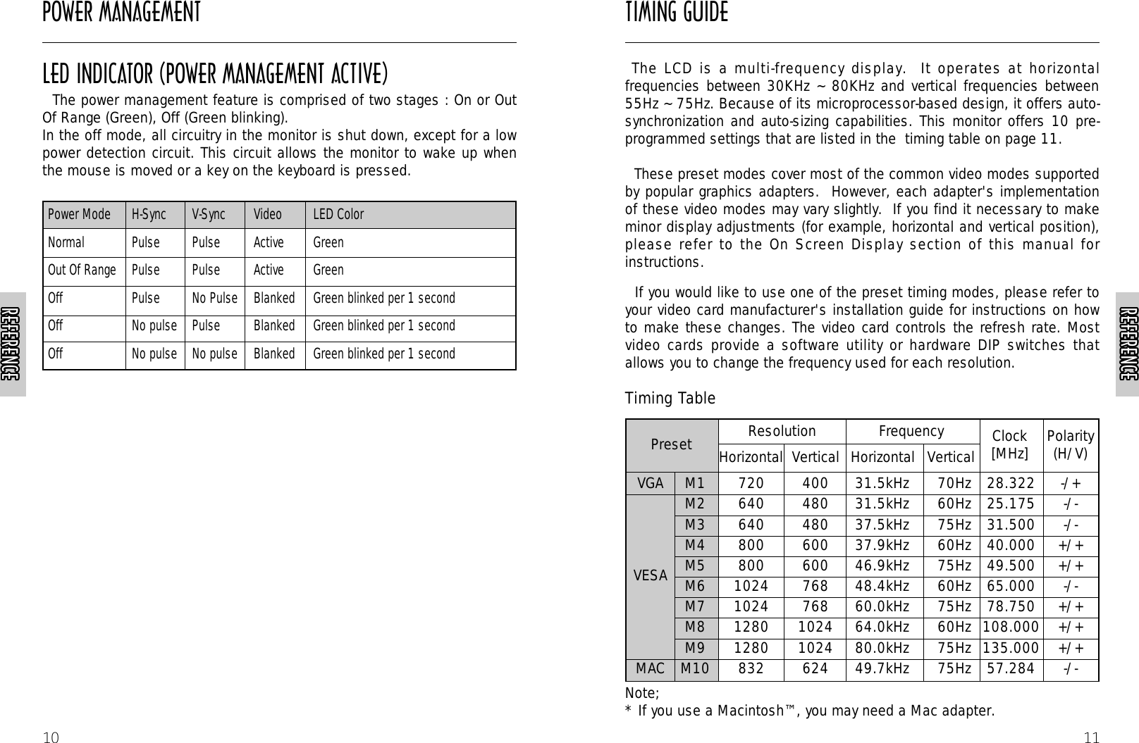 TIMING GUIDE11The LCD is a multi-frequency display.  It operates at horizontalfrequencies between 30KHz ~ 80KHz and vertical frequencies between55Hz ~ 75Hz. Because of its microprocessor-based design, it offers auto-synchronization and auto-sizing capabilities. This monitor offers 10 pre-programmed settings that are listed in the  timing table on page 11.These preset modes cover most of the common video modes supportedby popular graphics adapters.  However, each adapter&apos;s implementationof these video modes may vary slightly.  If you find it necessary to makeminor display adjustments (for example, horizontal and vertical position),please refer to the On Screen Display section of this manual forinstructions.If you would like to use one of the preset timing modes, please refer toyour video card manufacturer&apos;s installation guide for instructions on howto make these changes. The video card controls the refresh rate. Mostvideo cards provide a software utility or hardware DIP switches thatallows you to change the frequency used for each resolution.Timing TablePOWER MANAGEMENTREFERENCEREFERENCEREFERENCEREFERENCEREFERENCEREFERENCEREFERENCEREFERENCEREFERENCEREFERENCEREFERENCEREFERENCEREFERENCEREFERENCEREFERENCEREFERENCEREFERENCEREFERENCEREFERENCEREFERENCEREFERENCEREFERENCEREFERENCEREFERENCEREFERENCEREFERENCE10LED INDICATOR (POWER MANAGEMENT ACTIVE)The power management feature is comprised of two stages : On or OutOf Range (Green), Off (Green blinking). In the off mode, all circuitry in the monitor is shut down, except for a lowpower detection circuit. This circuit allows the monitor to wake up whenthe mouse is moved or a key on the keyboard is pressed.REFERENCEREFERENCEREFERENCEREFERENCEREFERENCEREFERENCEREFERENCEREFERENCEREFERENCEREFERENCEREFERENCEREFERENCEREFERENCEREFERENCEREFERENCEREFERENCEREFERENCEREFERENCEREFERENCEREFERENCEREFERENCEREFERENCEREFERENCEREFERENCEREFERENCEREFERENCENote;* If you use a Macintosh™, you may need a Mac adapter.Power Mode H-Sync V-Sync Video LED ColorNormal Pulse Pulse Active GreenOut Of Range Pulse Pulse Active GreenOff Pulse No Pulse Blanked Green blinked per 1 secondOff No pulse Pulse Blanked Green blinked per 1 secondOff No pulse No pulse Blanked Green blinked per 1 secondPresetVGA M1 720 400 31.5kHz 70Hz 28.322 -/+M2 640 480 31.5kHz 60Hz 25.175 -/-M3 640 480 37.5kHz 75Hz 31.500 -/-M4 800 600 37.9kHz 60Hz 40.000 +/+VESA M5 800 600 46.9kHz 75Hz 49.500 +/+M6 1024 768 48.4kHz 60Hz 65.000 -/-M7 1024 768 60.0kHz 75Hz 78.750 +/+M8 1280 1024 64.0kHz 60Hz 108.000 +/+M9 1280 1024 80.0kHz 75Hz 135.000 +/+MAC M10 832 624 49.7kHz 75Hz 57.284 -/-Resolution Frequency Clock[MHz] Polarity(H/V)Horizontal HorizontalVertical Vertical