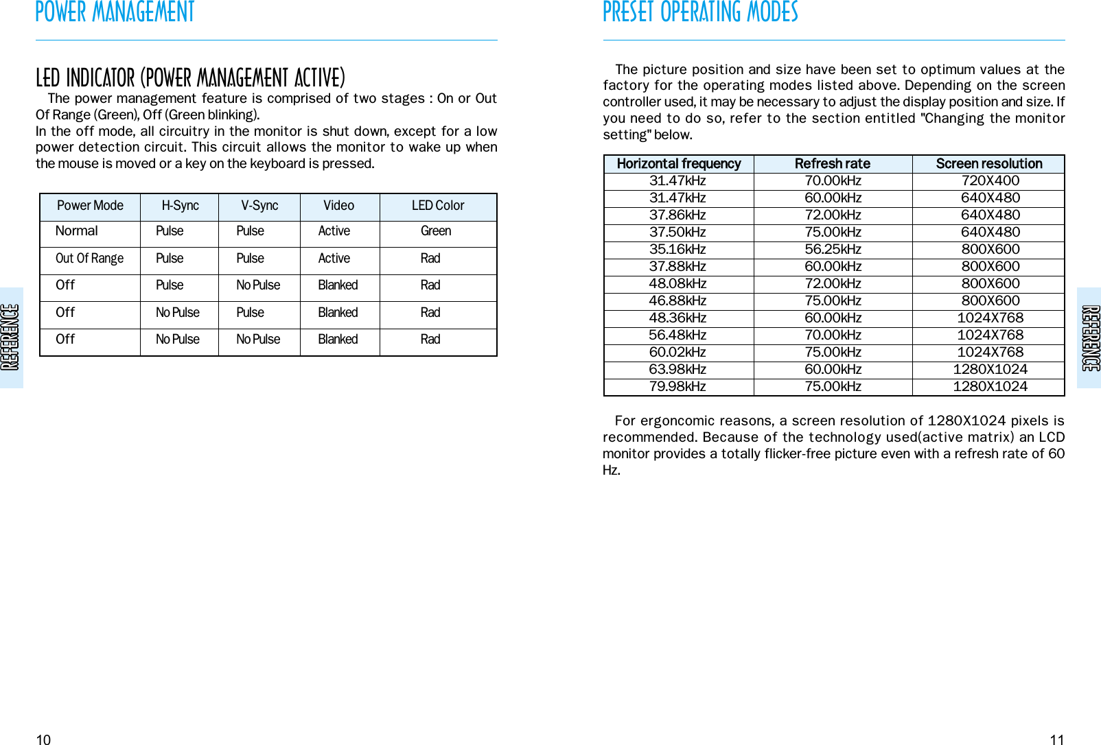 REFERENCEREFERENCE1110POWER MANAGEMENT PRESET OPERATING MODESLED INDICATOR (POWER MANAGEMENT ACTIVE)The power management feature is comprised of two stages : On or Out Of Range (Green), Off (Green blinking).In the off mode, all circuitry in the monitor is shut down, except for a lowpower detection circuit. This circuit allows the monitor to wake up when the mouse is moved or a key on the keyboard is pressed.Power ModeNormalOut Of RangeOffOffOffPulsePulsePulseNo PulseNo PulsePulsePulseNo PulsePulseNo PulseActiveActiveBlankedBlankedBlankedGreenRadRadRadRadH-Sync V-Sync Video LED ColorREFERENCEREFERENCEThe picture position and size have been set to optimum values at thefactory for the operating modes listed above. Depending on the screencontroller used, it may be necessary to adjust the display position and size. Ifyou need to do so, refer to the section entitled &quot;Changing the monitorsetting&quot; below.For ergoncomic reasons, a screen resolution of 1280X1024 pixels isrecommended. Because of the technology used(active matrix) an LCDmonitor provides a totally flicker-free picture even with a refresh rate of 60Hz.HHoorriizzoonnttaall  ffrreeqquueennccyyRReeffrreesshh  rraatteeSSccrreeeenn  rreessoolluuttiioonn31.47kHz31.47kHz37.86kHz37.50kHz35.16kHz37.88kHz48.08kHz46.88kHz48.36kHz56.48kHz60.02kHz63.98kHz79.98kHz70.00kHz60.00kHz72.00kHz75.00kHz56.25kHz60.00kHz72.00kHz75.00kHz60.00kHz70.00kHz75.00kHz60.00kHz75.00kHz720X400640X480640X480640X480800X600800X600800X600800X6001024X7681024X7681024X7681280X10241280X1024