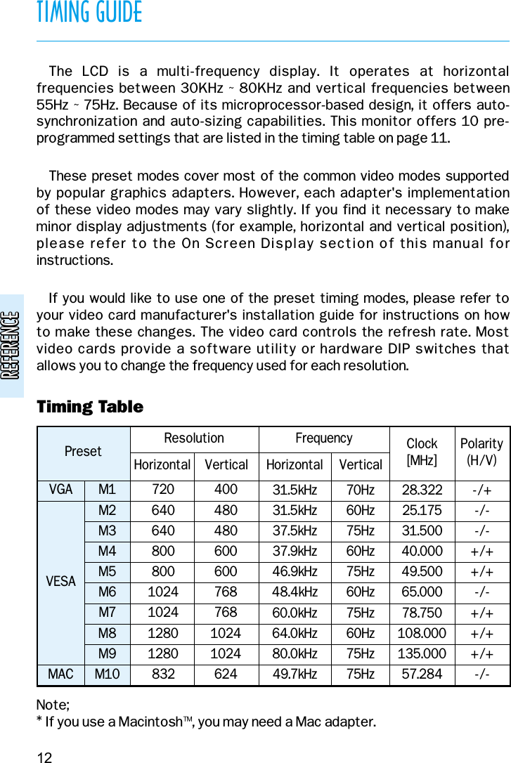 REFERENCEREFERENCEThe  LCD  is  a  multi-frequency  display.  It  operates  at  horizontal frequencies between 30KHz ~ 80KHz and vertical frequencies between 55Hz ~ 75Hz. Because of its microprocessor-based design, it offers auto-synchronization and auto-sizing capabilities. This monitor offers 10 pre-programmed settings that are listed in the timing table on page 11.These preset modes cover most of the common video modes supported by popular graphics adapters. However, each adapter&apos;s implementation of these video modes may vary slightly. If you find it necessary to makeminor display adjustments (for example, horizontal and vertical position),please refer to the On Screen Display section of this manual for instructions.If you would like to use one of the preset timing modes, please refer toyour video card manufacturer&apos;s installation guide for instructions on how to make these changes. The video card controls the refresh rate. Most video cards provide a software utility or hardware DIP switches that allows you to change the frequency used for each resolution.Timing TableNote;* If you use a Macintosh™, you may need a Mac adapter.TIMING GUIDE12VESAM1M2M3M4M5M6M7M8M9M1072064064080080010241024128012808324004804806006007687681024102462431.5kHz31.5kHz37.5kHz37.9kHz46.9kHz48.4kHz60.0kHz64.0kHz80.0kHz49.7kHz70Hz60Hz75Hz60Hz75Hz60Hz75Hz60Hz75Hz75Hz28.32225.17531.50040.00049.50065.00078.750108.000135.00057.284-/+-/--/-+/++/+-/-+/++/++/+-/-Preset ResolutionHorizontal Vertical HorizontalClock[MHz]Polarity(H/V)VerticalFrequencyVGAMAC