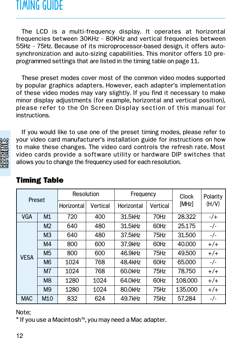 REFERENCEREFERENCEThe  LCD  is  a  multi-frequency  display.  It  operates  at  horizontal frequencies between 30KHz ~ 80KHz and vertical frequencies between 55Hz ~ 75Hz. Because of its microprocessor-based design, it offers auto-synchronization and auto-sizing capabilities. This monitor offers 10 pre-programmed settings that are listed in the timing table on page 11.These preset modes cover most  of the common video modes supported by popular graphics adapters. However, each adapter&apos;s implementation of these video modes may vary slightly. If you find it necessary to makeminor display adjustments (for example, horizontal and vertical position),please refer to the On Screen Display section of this manual for instructions.If you would like to use one of the preset timing modes, please refer toyour video card manufacturer&apos;s installation guide for instructions on how to make these changes. The video card controls the refresh rate. Most video cards provide a software utility or hardware DIP switches that allows you to change the frequency used for each resolution.Timing TableNote;* If you use a Macintosh™, you may need a Mac adapter.TIMING GUIDE12VESAM1M2M3M4M5M6M7M8M9M1072064064080080010241024128012808324004804806006007687681024102462431.5kHz31.5kHz37.5kHz37.9kHz46.9kHz48.4kHz60.0kHz64.0kHz80.0kHz49.7kHz70Hz60Hz75Hz60Hz75Hz60Hz75Hz60Hz75Hz75Hz28.32225.17531.50040.00049.50065.00078.750108.000135.00057.284-/+-/--/-+/++/+-/-+/++/++/+-/-Preset ResolutionHorizontal Vertical HorizontalClock[MHz]Polarity(H/V)VerticalFrequencyVGAMAC