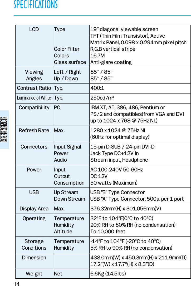 REFERENCEREFERENCESPECIFICATIONS14LCDViewingAnglesContrast RatioLuminance of WhiteCompatibilityRefresh RateConnectorsPowerUSBDisplay AreaOperatingStorageConditionsDimensionWeightTypeColor FilterColorsGlass surfaceLeft / RightUp / DownTyp.Typ.PCMax.Input SignalPowerAudioInputOutputConsumptionUp StreamDown StreamMax.TemperatureHumidityAltitudeTemperatureHumidityNet19” diagonal viewable screenTFT (Thin Film Transistor), ActiveMatrix Panel, 0.098 x 0.294mm pixel pitchR,G,B vertical stripe16.7MAnti-glare coating85° / 85°85° / 85°400:1250cd/m2IBM XT, AT, 386, 486, Pentium orPS/2 and compatibles(from VGA and DVIup to 1024 x 768 @ 75Hz NI.)1280 x 1024 @ 75Hz NI(60Hz for optimal display)15-pin D-SUB / 24-pin DVI-DJack Type DC+12V In Stream input, HeadphoneAC 100-240V 50-60HzDC 12V50 watts (Maximum)USB &quot;B&quot; Type ConnectorUSB &quot;A&quot; Type Connector, 500µ per 1 port376.32mm(H) x 301.056mm(V)32°F to 104°F(0°C to 40°C)20% RH to 80% RH (no condensation)To 10,000 feet-14°F to 104°F (-20°C to 40°C)5% RH to 90% RH (no condensation)438.0mm(W) x 450.3mm(H) x 211.9mm(D)17.2”(W) x 17.7”(H) x 8.3”(D)6.6Kg (14.5lbs)