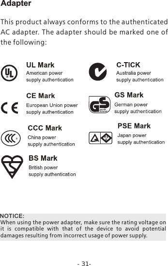 Adapter-31-This product always conforms to the authenticated AC adapter. The adapter should be marked one of the following:When using the power adapter, make sure the rating voltage on it  is  compatible  with  that  of  the  device  to  avoid  potential damages resulting from incorrect usage of power supply.NOTICE: 