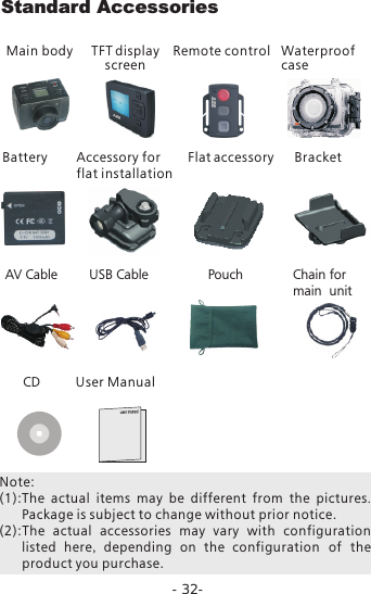 Standard Accessories-32-Main body TFT display screenRemote control Waterproof caseBattery Accessory for flat installationFlat accessoryAV Cable  USB Cable  Pouch  Chain for main  unitCD User Manual Note:(1):The actual items may be different from the pictures. Package is subject to change without prior notice.(2):The actual accessories may vary with configuration listed here,  depending on the configuration  of  the product you purchase.Bracket