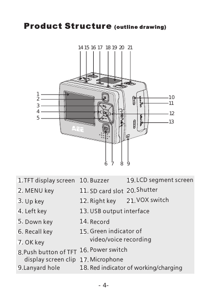 -4-1.2.3.4.5.6.7.8.11.12.13.14.15.16.10. 20.21.19.TFT display screenMENU key Up key Left key Down key Recall key OK key Push button of TFTdisplay screen clipLanyard holeProduct Structure (outline drawing)BuzzerSD card slotRight keyUSB output interfaceRecordGreen indicator of video/voice recordingPower switch Microphone Red indicator of working/charging  17.9. 18.LCD segment screenShutterVOX switch  1234119814 16 1920 215121315 18717106