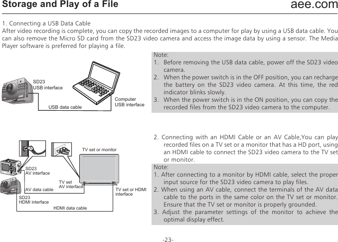 aee.com-23-Storage and Play of a File1. Connecting a USB Data CableAfter video recording is complete, you can copy the recorded images to a computer for play by using a USB data cable. You can also remove the Micro SD card from the SD23 video camera and access the image data by using a sensor. The Media Player software is preferred for playing a file.Note: 1.   Before removing the USB data cable, power off the SD23 video camera.2.   When the power switch is in the OFF position, you can recharge the battery on the SD23 video camera. At this time, the red indicator blinks slowly.3.   When the power switch is in the ON position, you can copy the recorded files from the SD23 video camera to the computer.2.  Connecting  with an  HDMI  Cable or  an  AV Cable,You  can  play recorded files on a TV set or a monitor that has a HD port, using an HDMI cable to connect the SD23 video camera to the TV set or monitor.Note: 1. After connecting to a monitor by HDMI cable, select the proper input source for the SD23 video camera to play files.2. When using an AV cable, connect the terminals of the AV data cable to the ports in the same color on the TV set or monitor. Ensure that the TV set or monitor is properly grounded.3. Adjust the parameter settings of the monitor to achieve the optimal display effect.SD23USB interfaceUSB data cableComputerUSB interface     SD23AV interfaceAV data cableTV set AV interfaceTV set or monitorSD23HDMI interfaceHDMI data cableTV set or HDMI interface